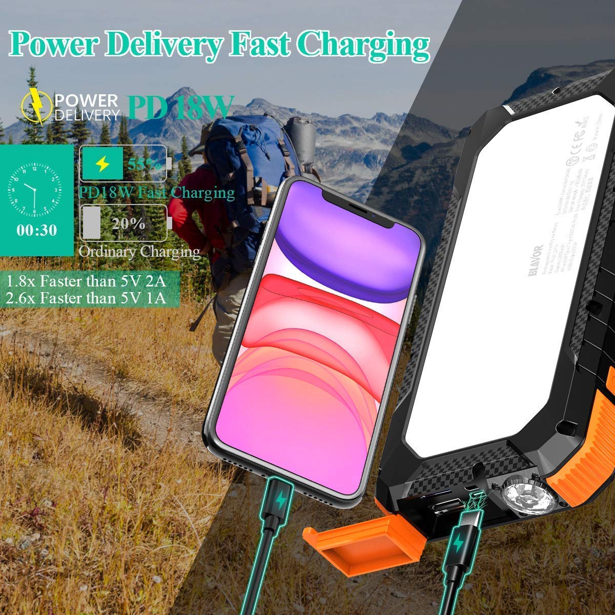 20,000mAh Portable Solar Charger with Foldable Solar Panel - Fast Charging Power Bank for Camping, Hiking & Emergency Use (Orange)