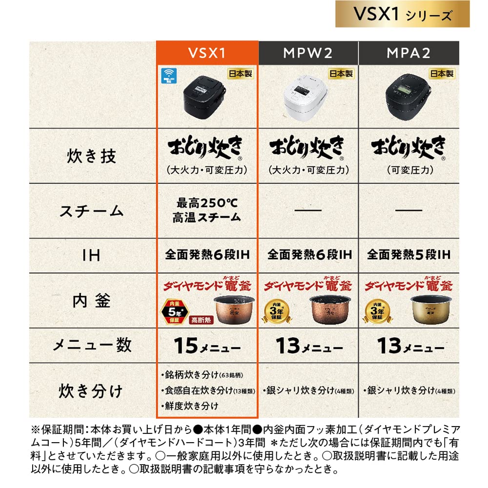 **Panasonic SR-VSX181-K 10-Cup IH Rice Cooker with Steam & Variable Pressure - IoT Compatible, 100V, Black - Perfect for Home Kitchens & Smart Cooking**