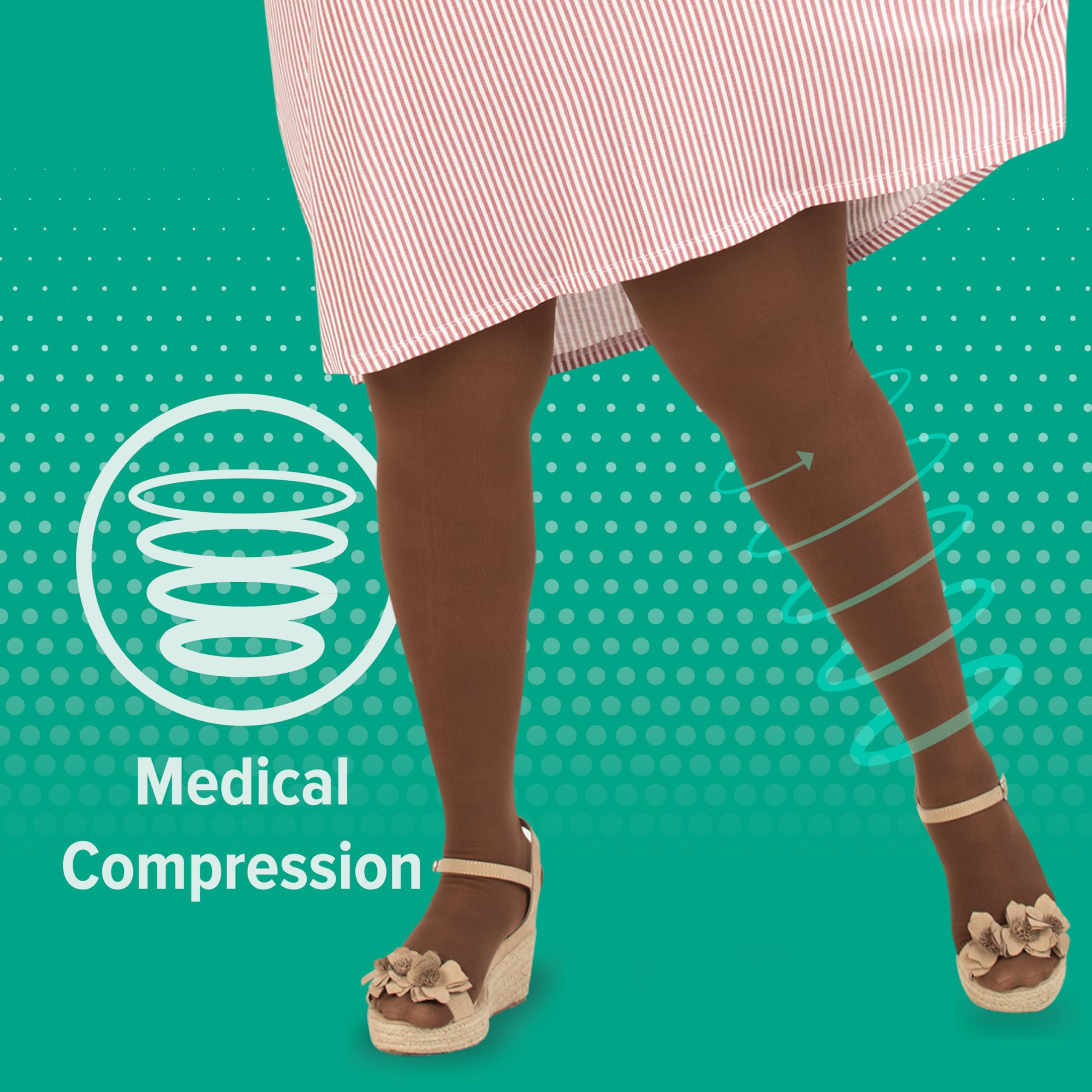 Juzo Soft 2001 Thigh-High 20-30mmHg Compression Stockings for Women - Closed Toe Medical Support Stockings for Varicose Veins, Swelling & Circulation - Perfect for Travel, Pregnancy & Daily Comfort