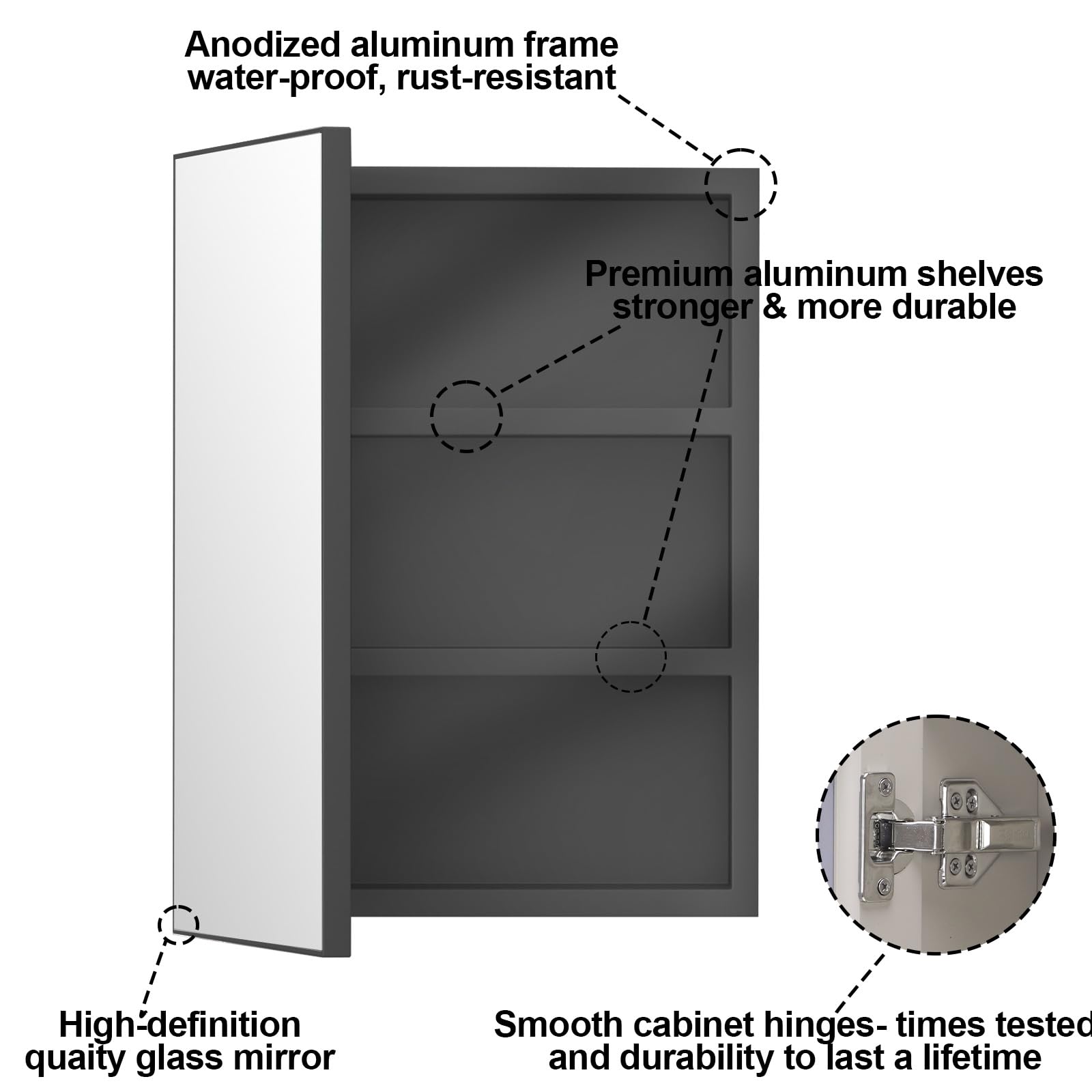 16x22 Inch Farmhouse Black Bathroom Medicine Cabinet with Mirror - Pre-Assembled Single Door Recessed/Surface Mount Aluminum Bathroom Storage - Modern Vanity Mirror for Bathroom, Powder Room & Bedroom Organization