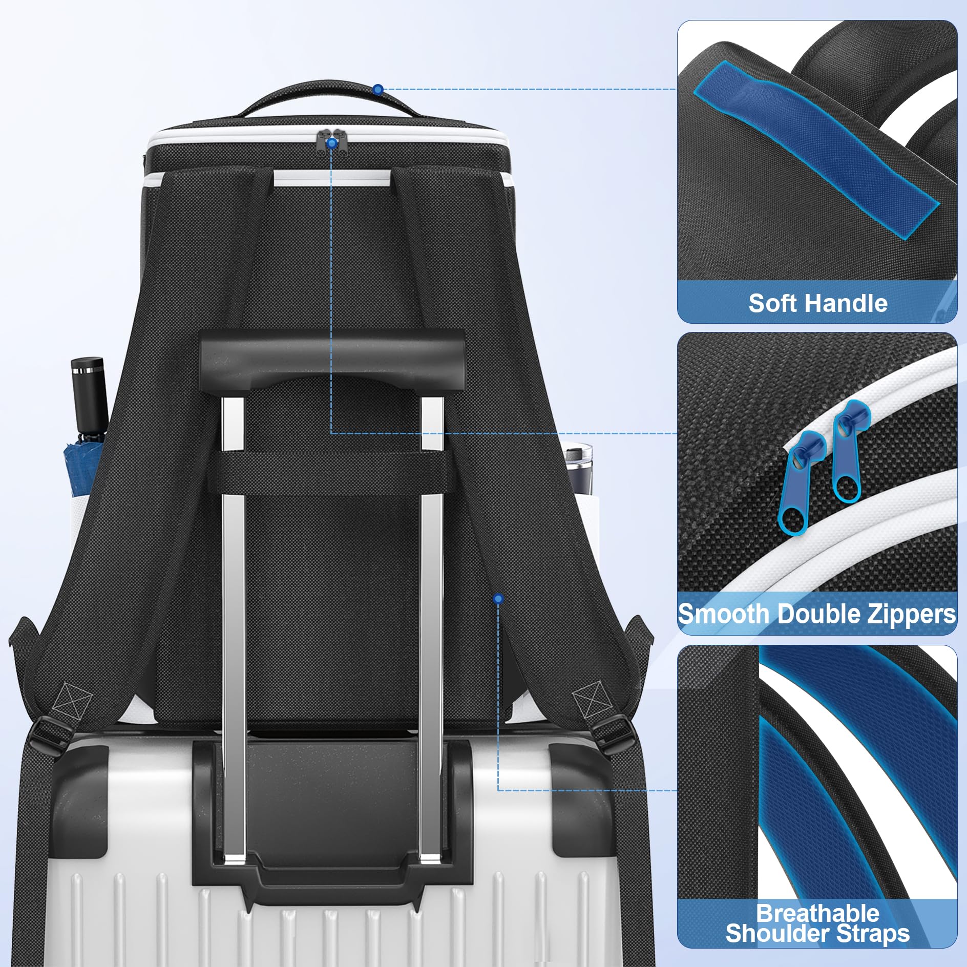 Premium PS5 Backpack for Console (Slim/Pro) - Durable Travel Carrying Case with Large Storage for Dual Controllers, PS Portal, Laptop & Game Cards - Includes 3 Cable Pouches - Perfect for Gaming Travel & Commuting