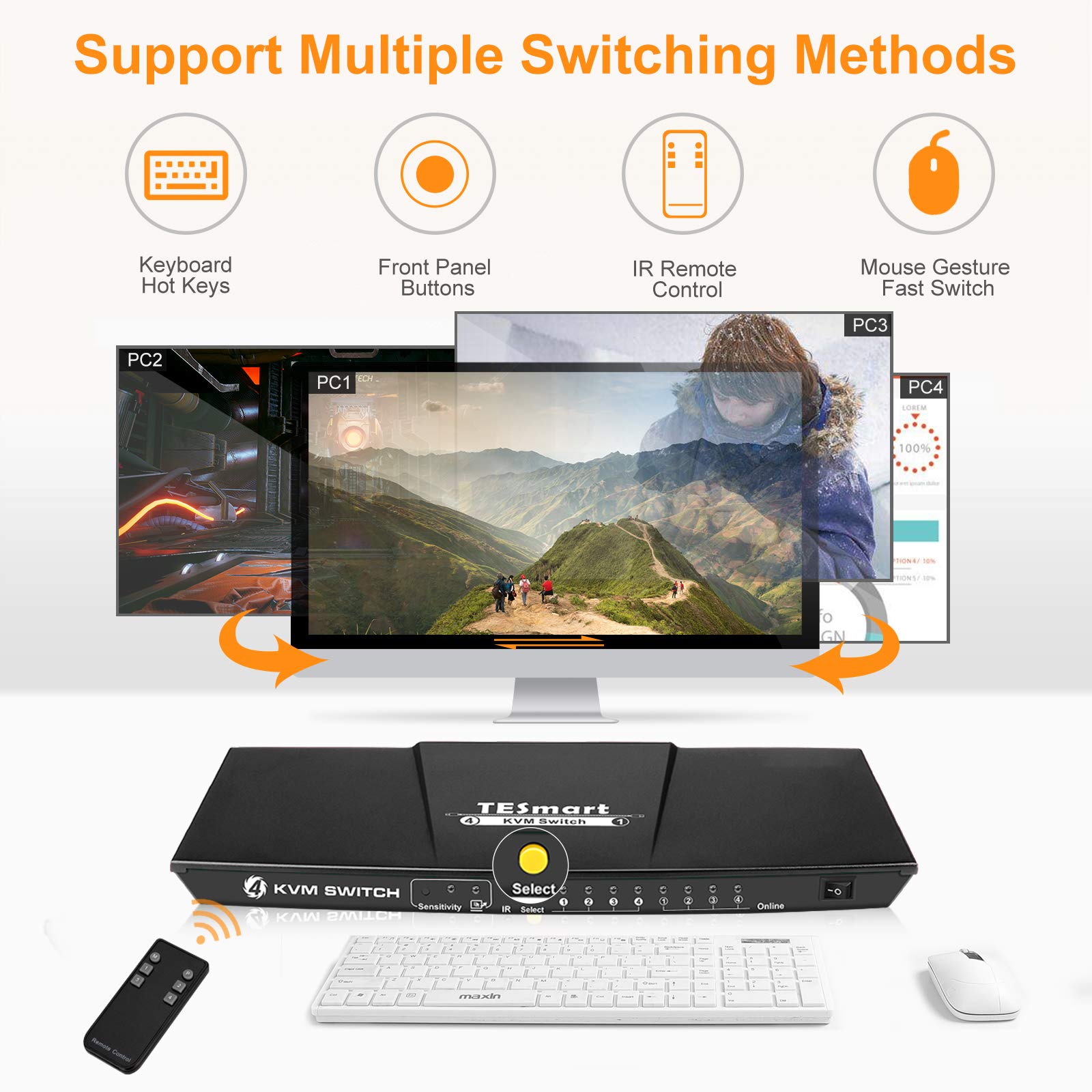 TESmart 4 Port HDMI KVM Switch 4K Ultra HD 3840x2160@30Hz | 4x1 KVM Switcher for 4 PCs to 1 Monitor with 2x1.5m Cables | Supports USB 2.0 Devices | Control 4 Computers/Servers/DVR | Matte Black | Perfect for Home Office, Gaming & IT Management