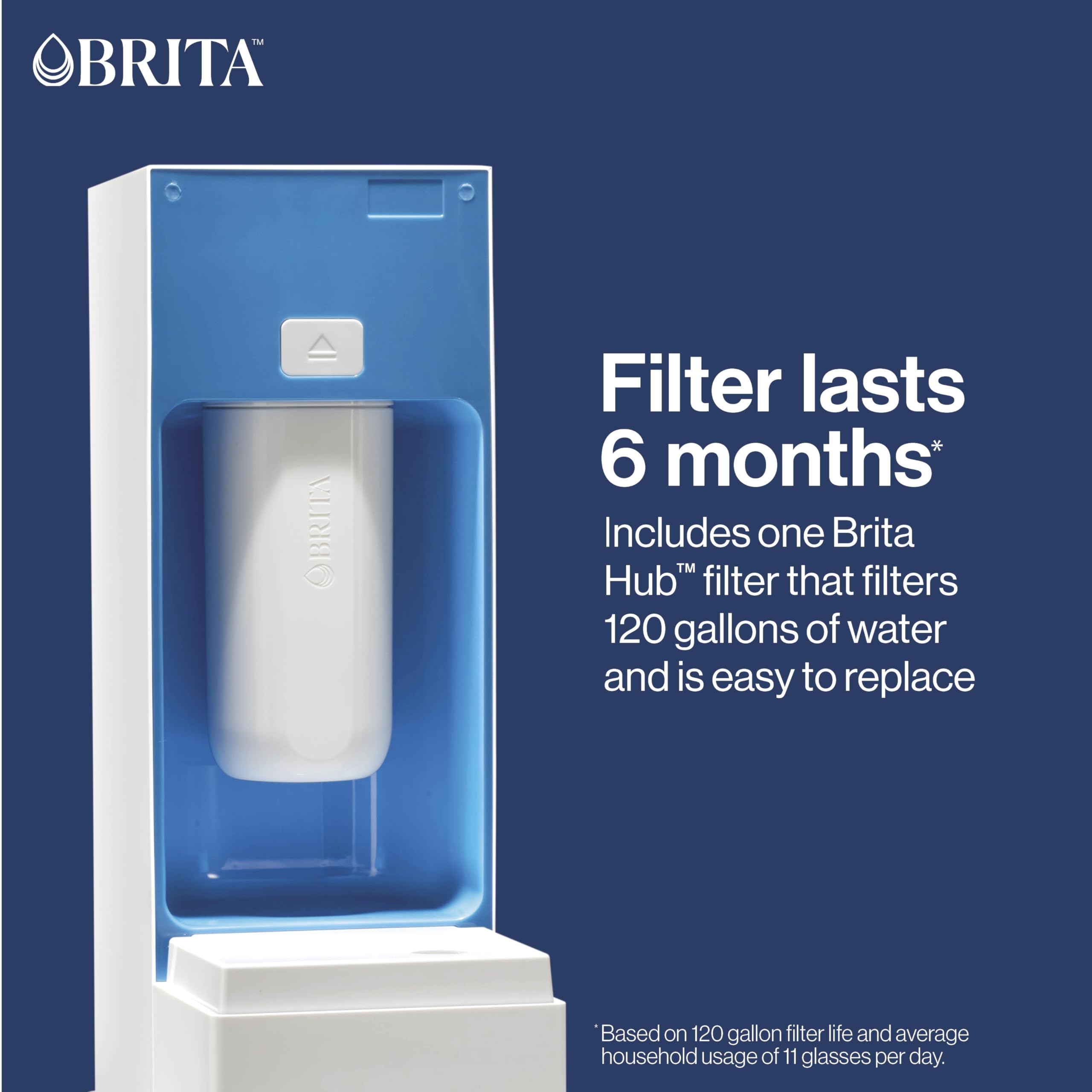 Brita Hub Compact Instant Powerful Countertop Water Filter System - Reduces 70+ Contaminants, 9 Cup Capacity, Includes 6-Month Carbon Block Filter (White, Model 87344) | Perfect for Kitchen, Office & Small Spaces