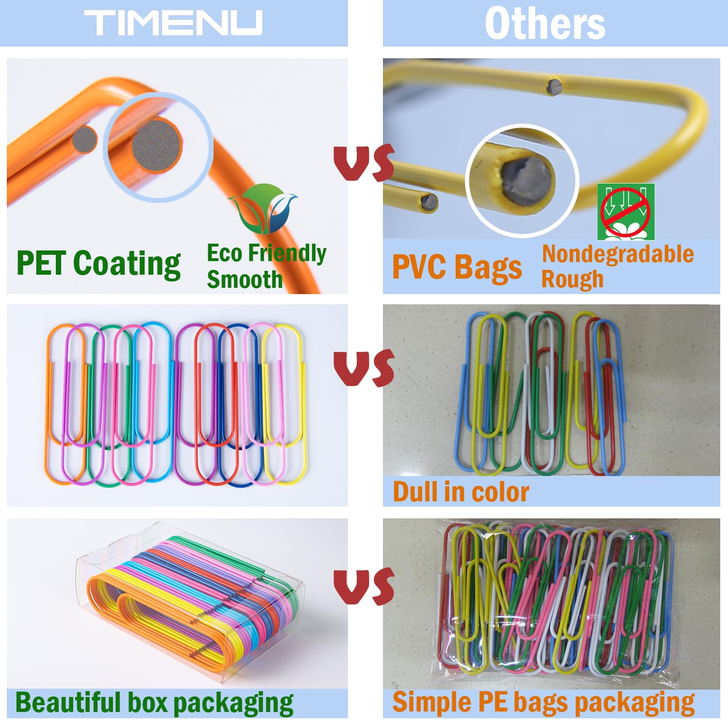 Jumbo Paper Clips 40-Pack - 4 Inch Large Vinyl Coated Paperclip Set in Multicolors for Office, School & Document Organization | Perfect for Bulk Filing, Craft Projects & Heavy Duty Paperwork