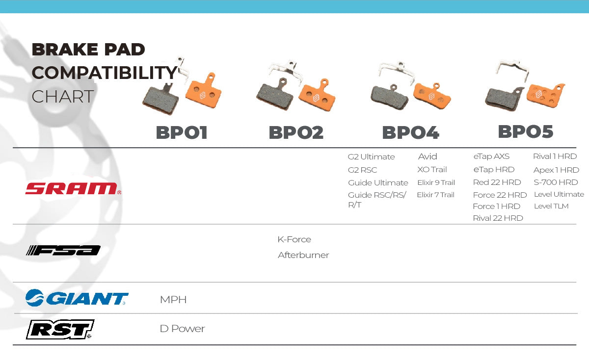 High-Performance Entity BP06 Metallic Disc Brake Pads - Durable & Reliable Braking for Cars, Trucks & SUVs - Perfect for Daily Commuting & Off-Road Adventures
