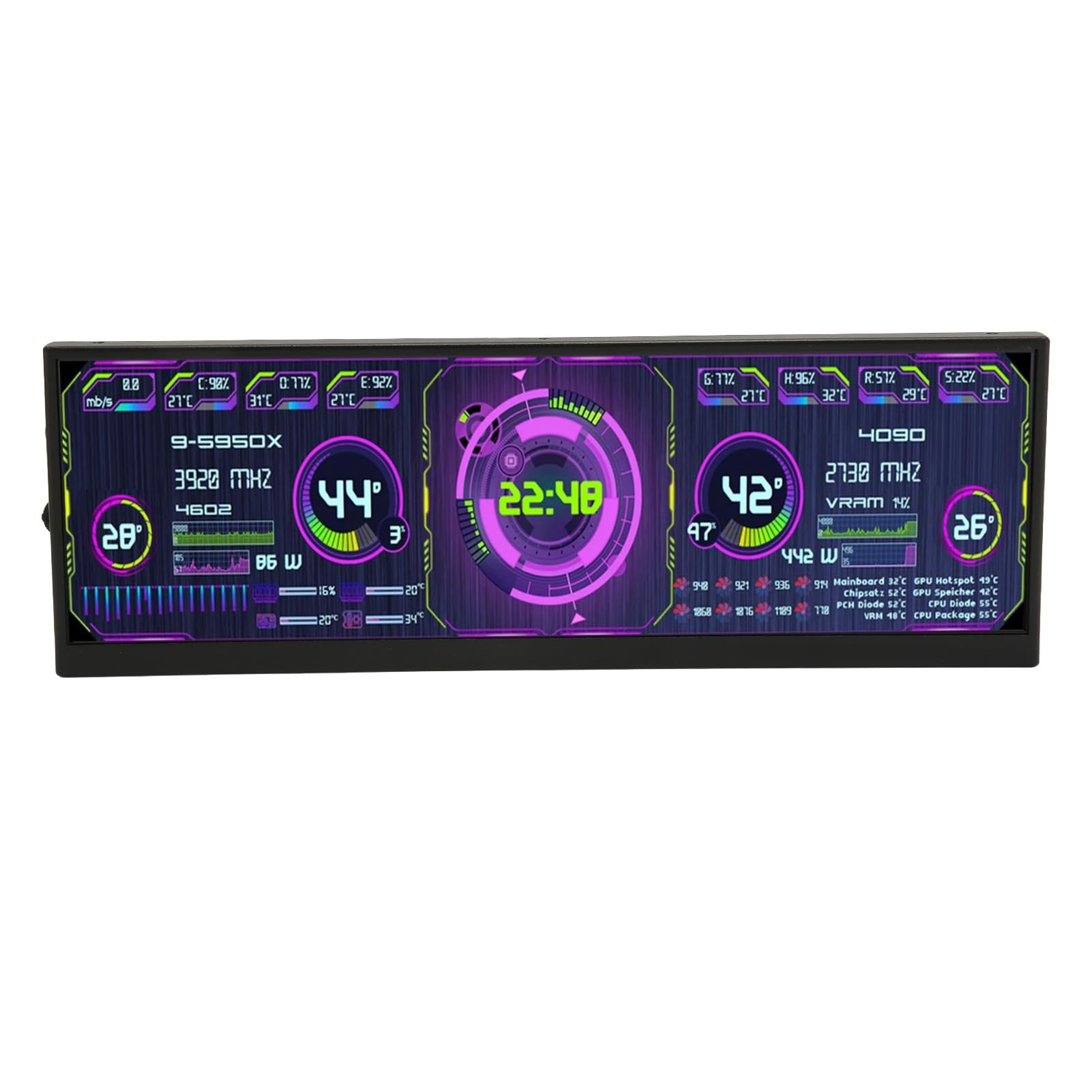 Tbest 64 Sub CPU GPU DisplayCuter Case - 12.7 Inch Portable 4K 120Hz IPS Monitor with SnFHD Second Screen | HD Multimedia Interface for Laptop | Perfect for Gaming, Video Editing & Multi-Tasking