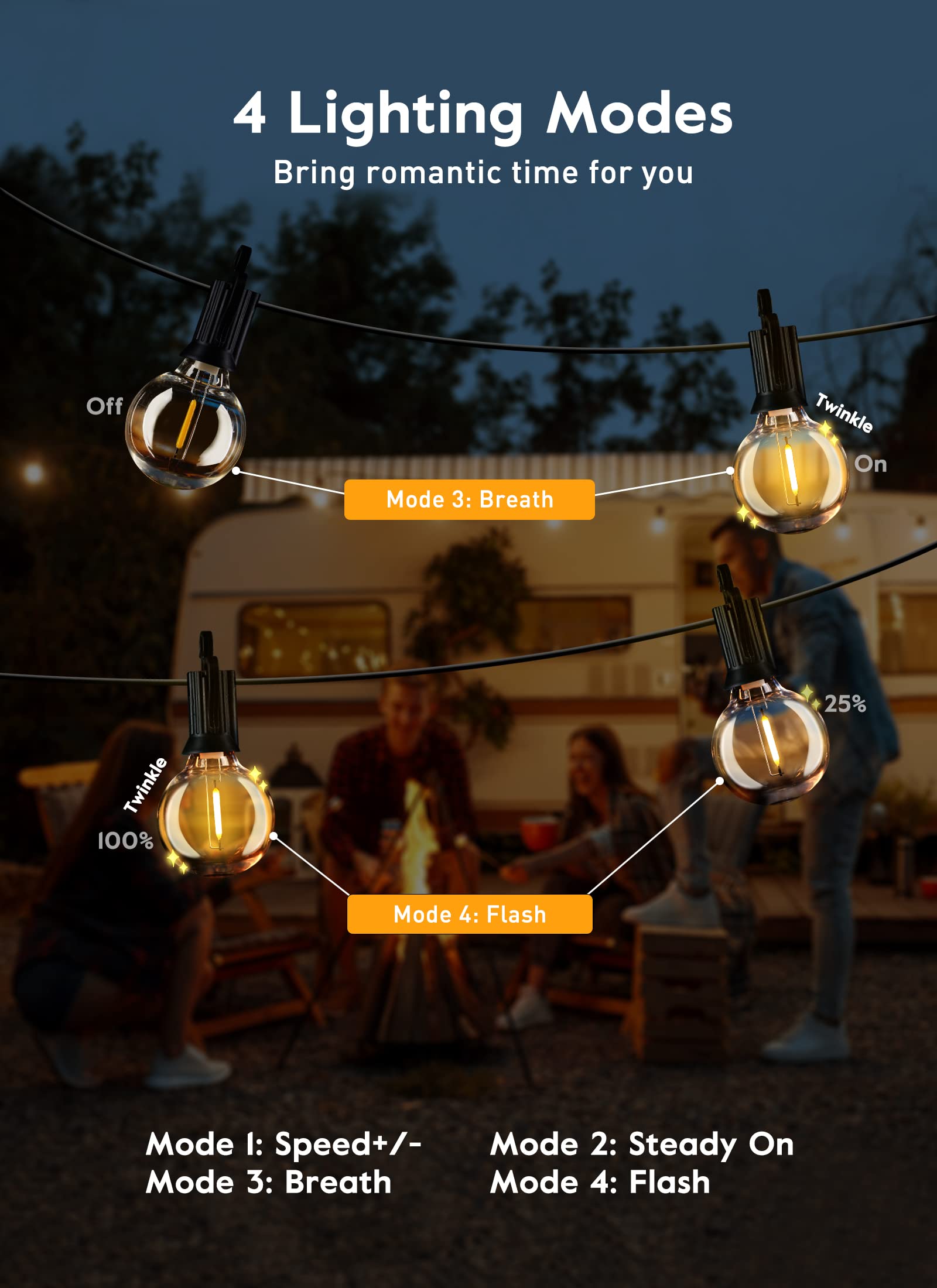 G40 Outdoor String Lights LED 38Ft (28+10) with Remote Control - 16 Shatterproof LED Bulbs (1 Spare) - Waterproof Globe Hanging Lights for Backyard, Pergola, Bistro, Yard, Garden & Patio Decor - E12 Socket 2700K Warm White - Perfect for Weddings, Parties & Outdoor Dining