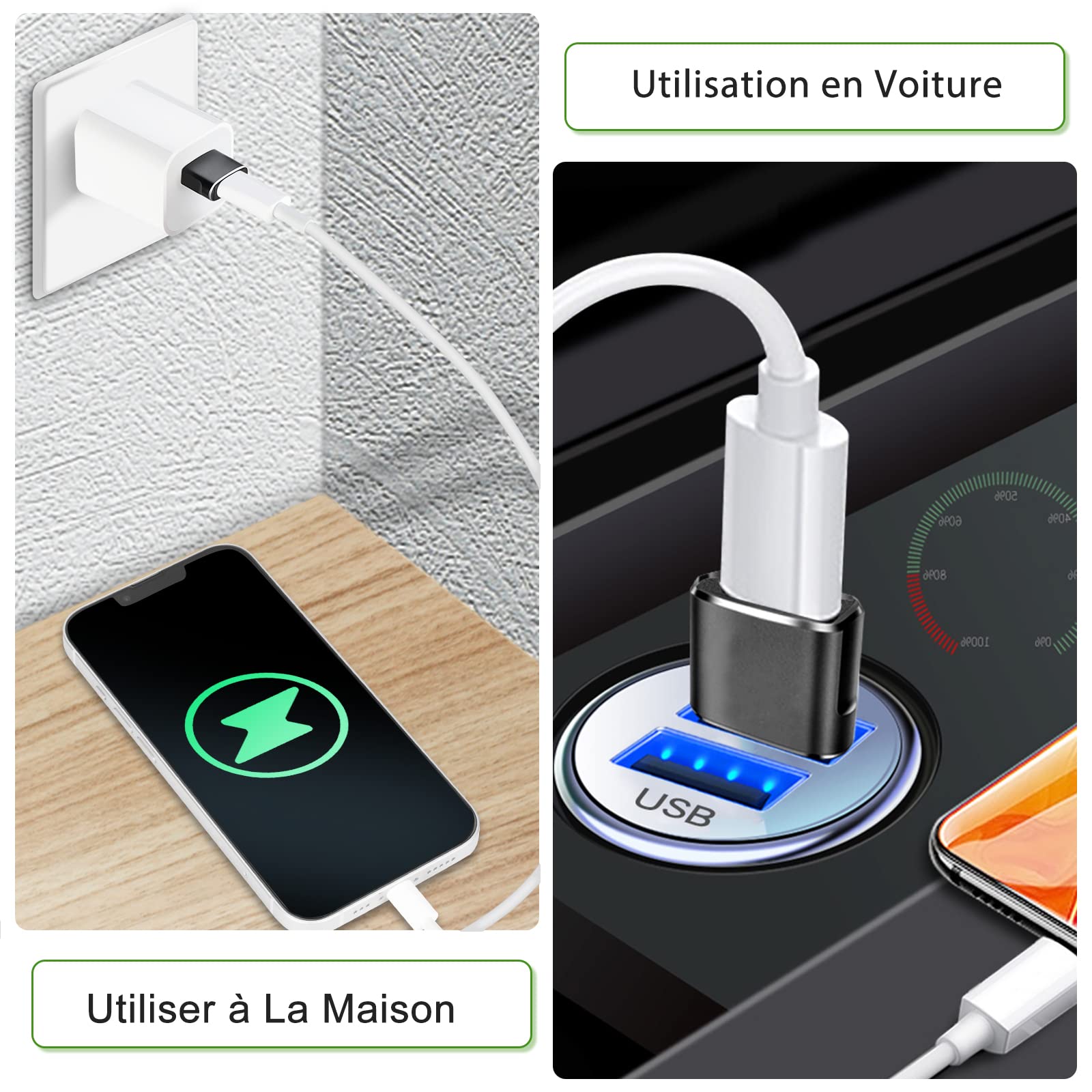USB C to USB Adapter - High-Speed Data Transfer & Charging Converter for MacBook, iPhone, iPad, Samsung & More - Perfect for Travel, Office & Home Use