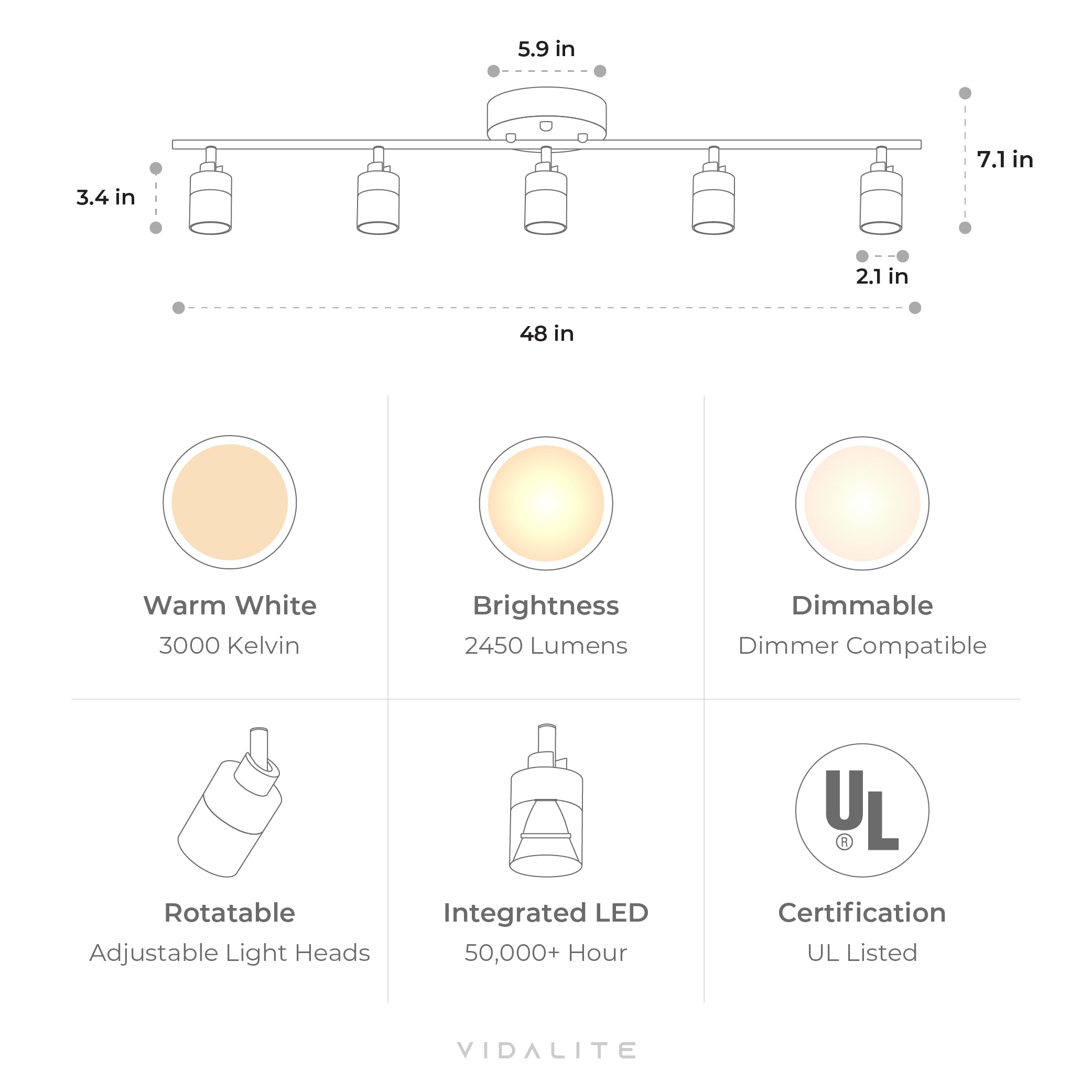 Shura Black 5-Light Adjustable Track Lighting Kit with Integrated LED Bulbs - 4 ft Ceiling Light Fixture, 3000K Warm White, 2450 Lumens - Perfect for Kitchen, Living Room, and Retail Store Lighting
