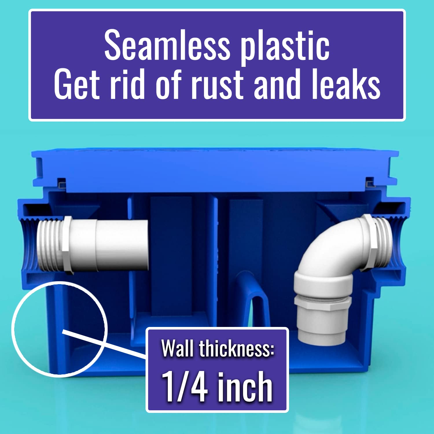 5 GPM Under Sink Grease Trap Interceptor - 10 Lb Plastic Grease Trap for Kitchen Sink (16
