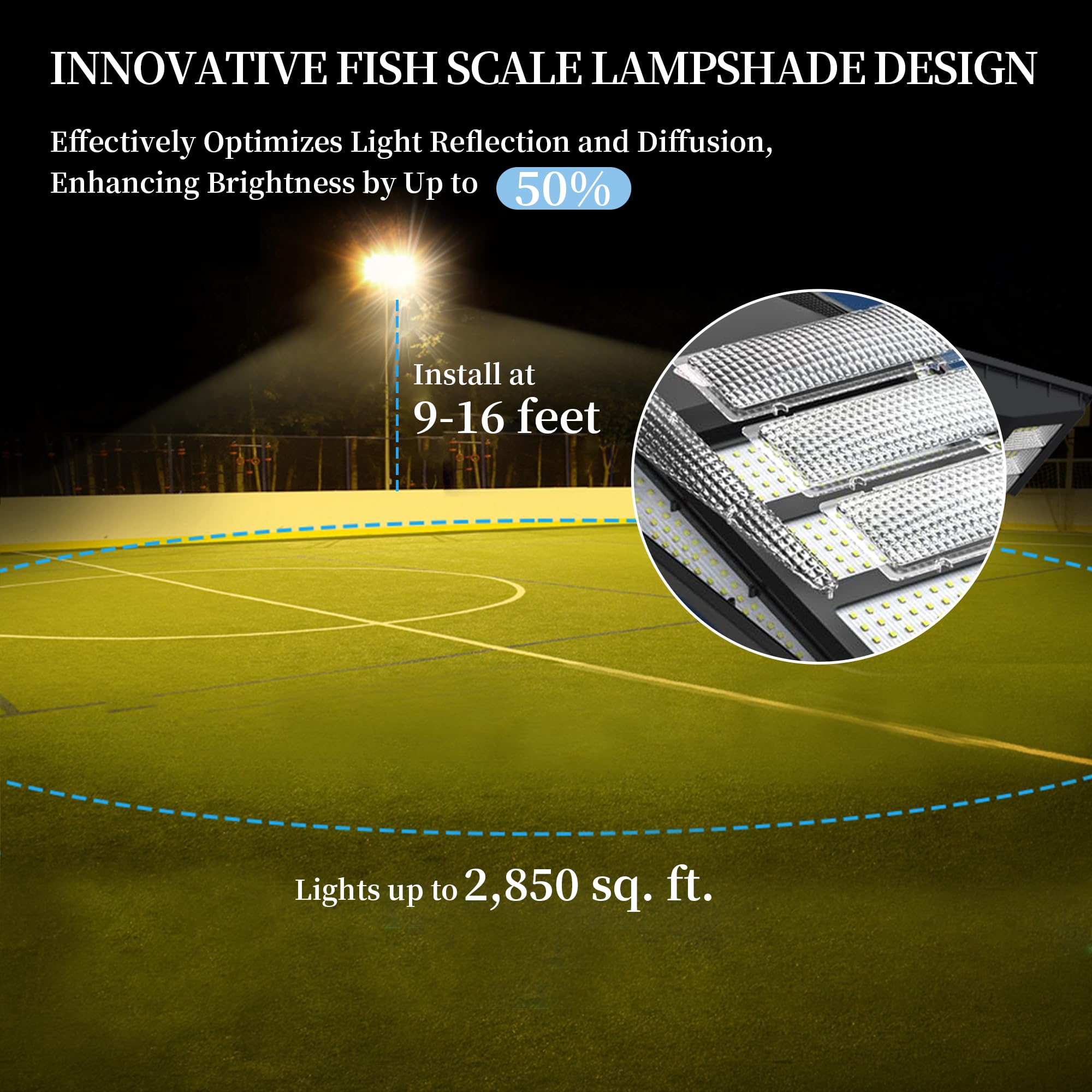 4800W Solar Street Lights Outdoor Waterproof - 7000K LED Commercial Solar Parking Lot Lights with Motion Sensor, Dusk to Dawn Lighting for Streets, Yards, Pathways & Outdoor Areas | Perfect for Security, Parking Lots & Landscape Illumination
