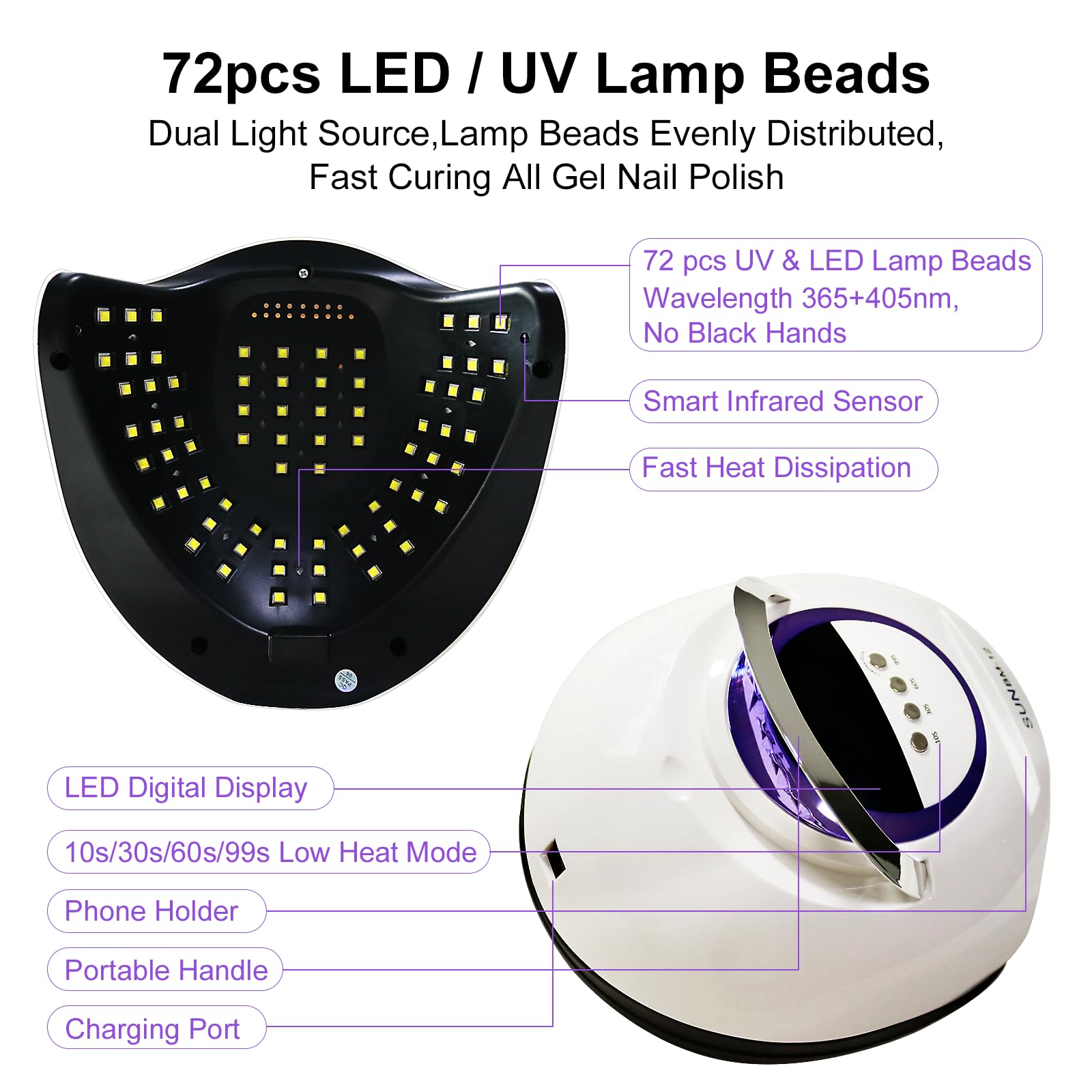 Professional 300W UV LED Nail Lamp with Smart Sensor & 4 Timer Settings - Fast Curing Gel Polish Dryer Light for Manicure & Pedicure - Includes 72 LED Beads & Protective Gloves - Perfect for Home Nail Salon, Gel X Polish Kit & Nail Art Enthusiasts