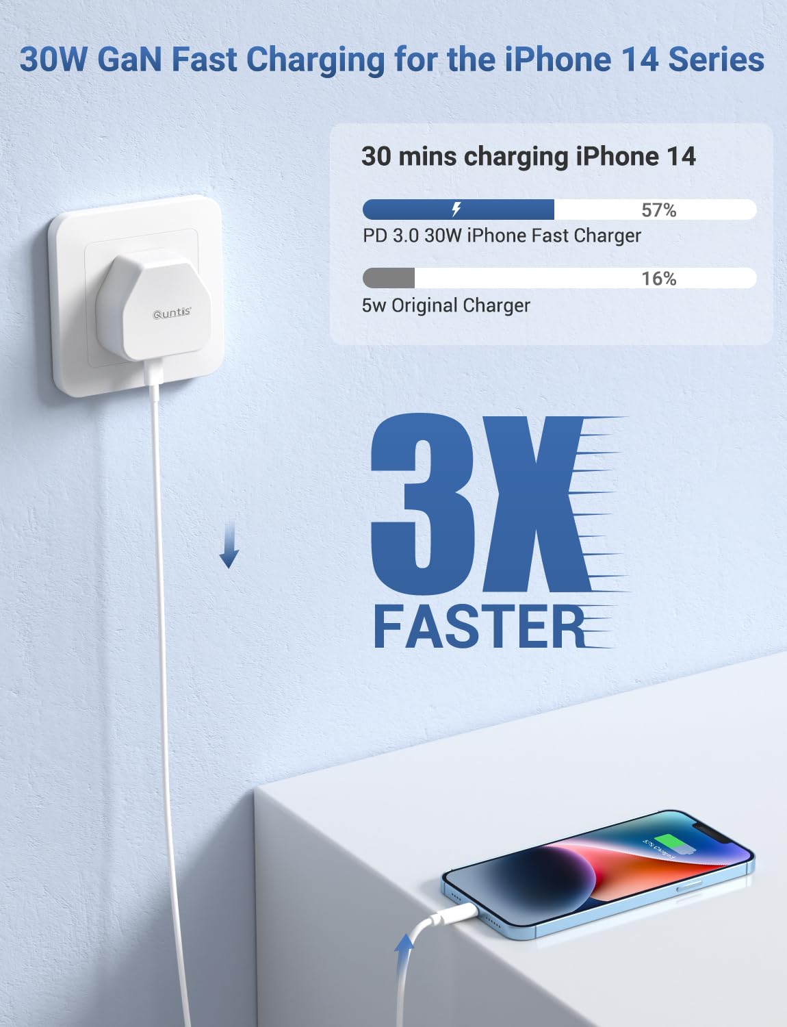 Quntis 30W GaN Fast Charger with 2m USB C to Lightning Cable - MFi Certified PD 3.0 & QC Charger for iPhone 14/13/12/11/SE/X/XR/XS & iPad Pro/Air - Compact & Powerful Charging for Home, Office & Travel