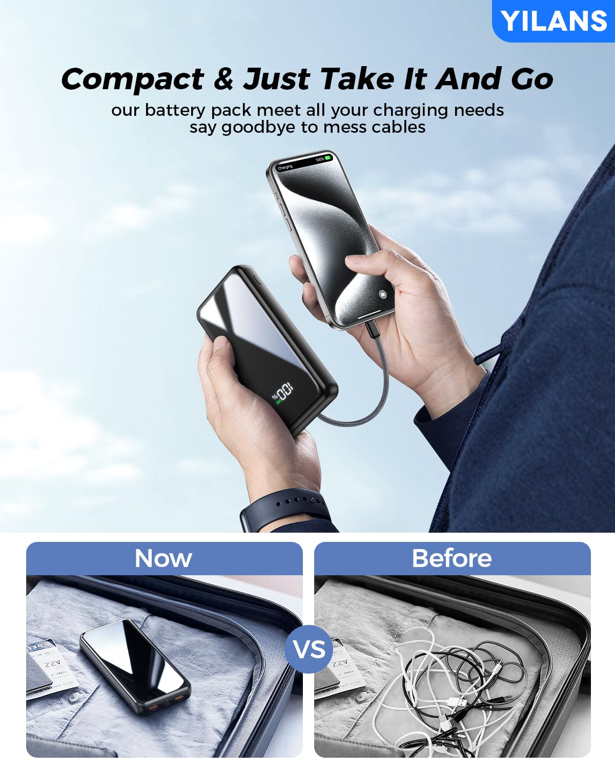 42800mAh Portable Charger with Built-in Cables | 22.5W PD Fast Charging Power Bank | 6 Outputs & 2 Inputs External Battery Pack | Compatible with iPhone 16/15/14/13/12 & Android Phones | Perfect for Travel, Camping & Emergency Power Backup