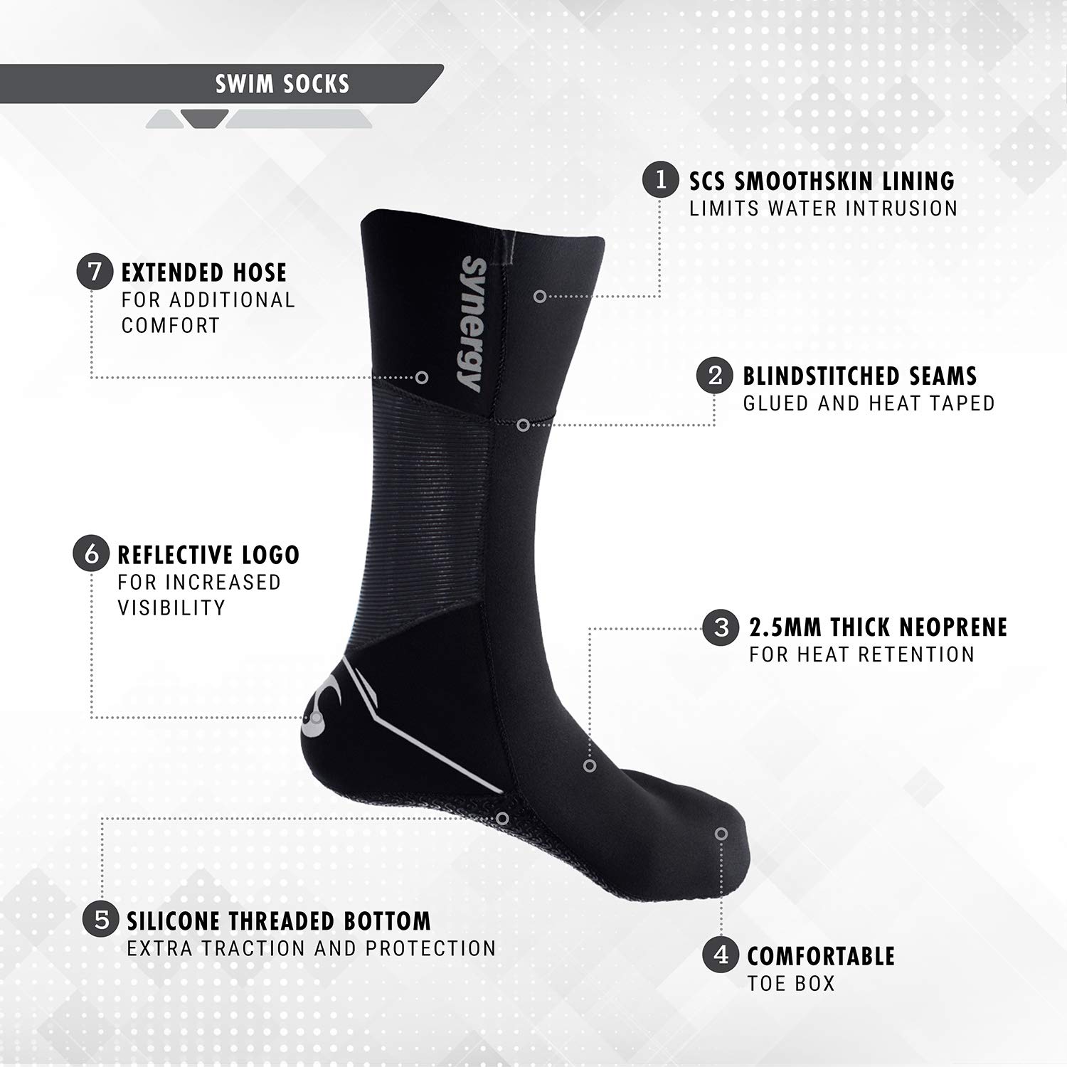Synergy Swim Socks - Neoprene Swim Booties for Men & Women - Water Shoes for Swimming, Surfing & Beach Activities