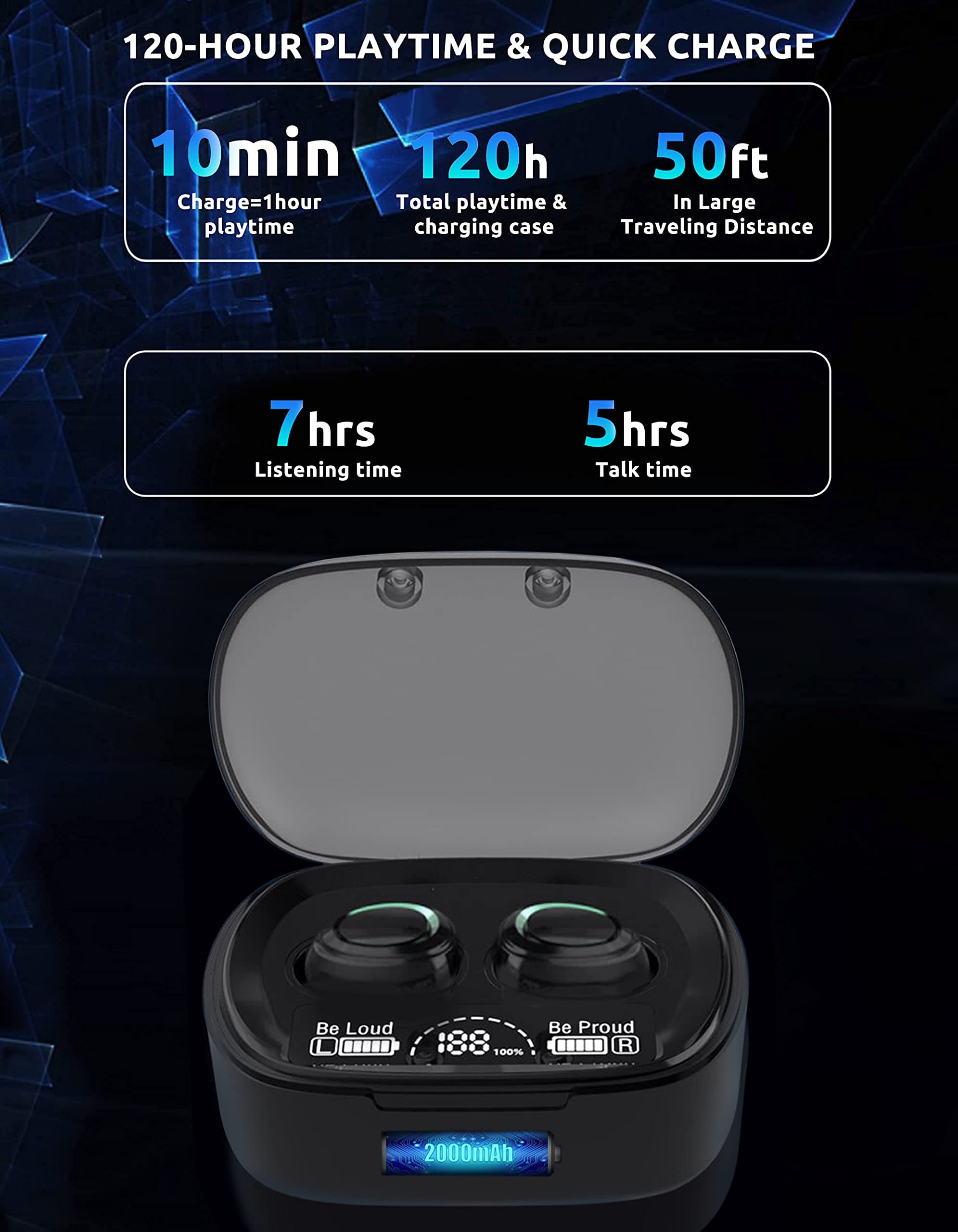 Wireless PRO Bluetooth 5.3 Earbuds with 36H Playback, IPX4 Waterproof, Noise Cancelling & Quad Mic - Compatible with ONN 8 Inch Tablet - Perfect for Workouts, Running & Travel