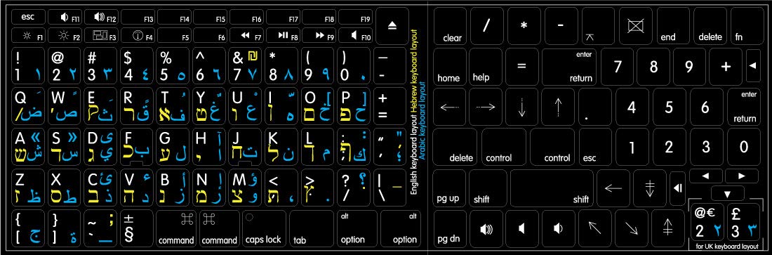 MAC English-Arabic-Hebrew Keyboard Stickers - Black Opaque Background Labels for MacBook, iMac & Laptop | Perfect for Multilingual Typing, Translation Work & Language Learning