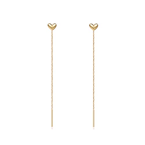 C02_Threader_Gold