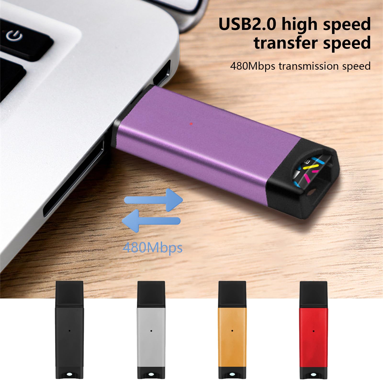 USB 2.0 Memory Card Reader Adapter for Laptop - Avejjbaey Multi-Card Reader for SD, Micro SD, TF Cards - Perfect for Data Transfer, Photo Backup, and File Management