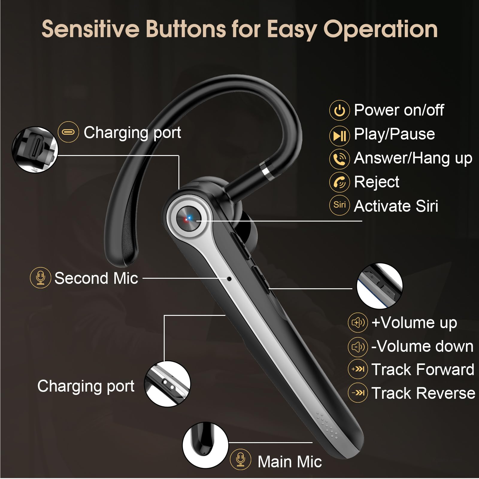 Wireless Bluetooth Headset with ENC Noise Canceling Mic - 120Hrs Talk Time, LED Display, IP7 Waterproof Single-Ear Headphones for Business/Trucker/Driver - Hands-Free Earphone for Calls & Driving (Black)