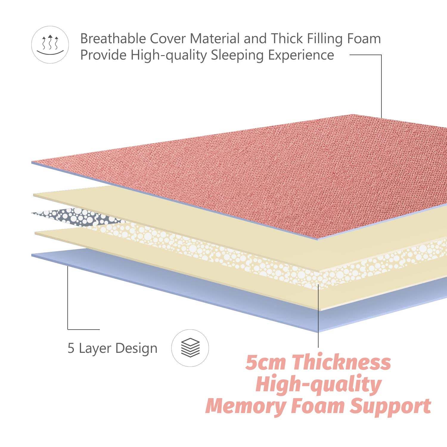 MAXYOYO Japanese Floor Futon Mattress - Portable Foldable Tatami Mattress for Guest Bed, Camping & Small Space Living | Comfortable Floor Sleeping Solution