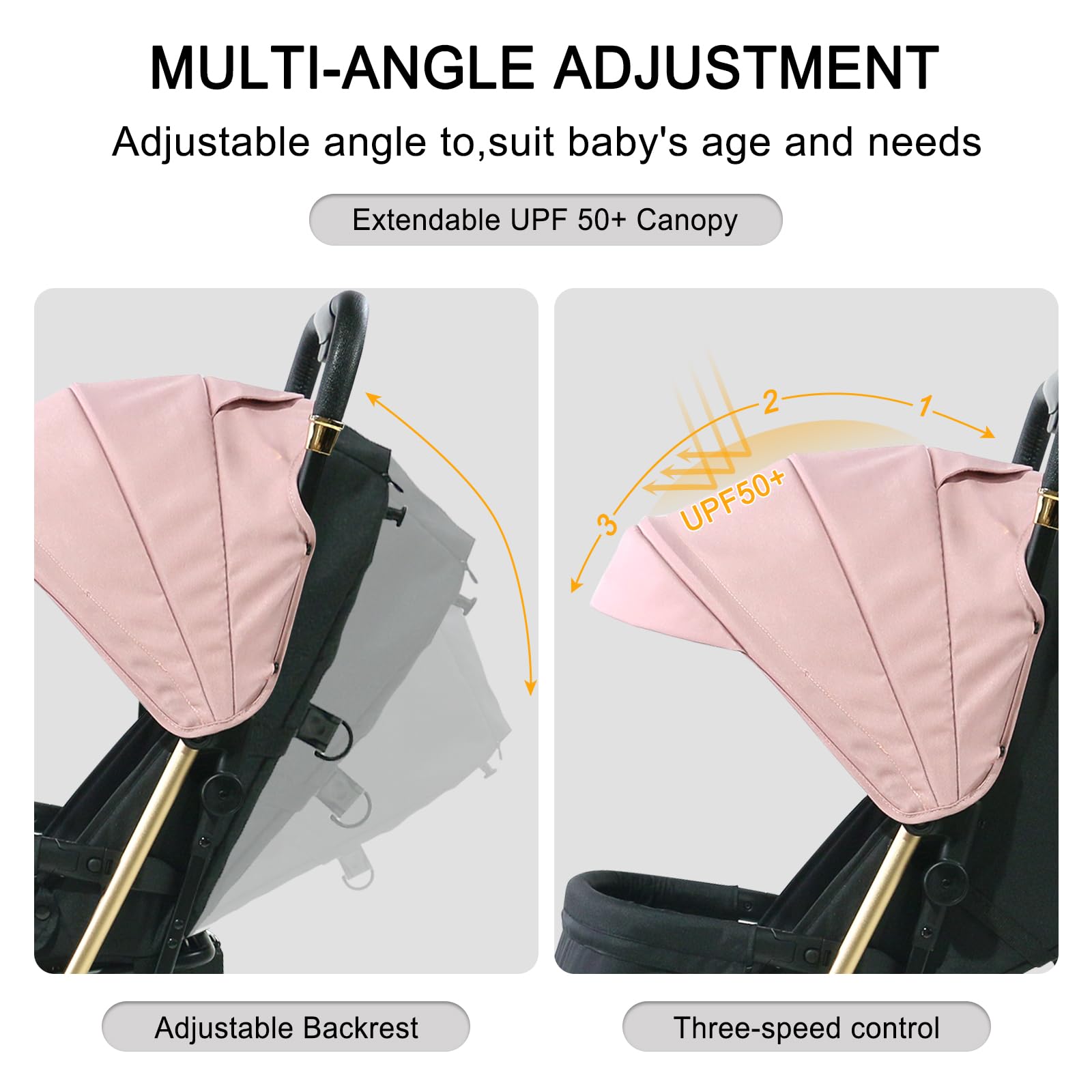 Ultra Lightweight Baby Stroller - Compact Travel Stroller for Toddlers | One-Hand Fold, Airplane Approved (Only 13lbs) | Includes Sun Canopy & Large Storage Basket | Perfect for Travel, Shopping & Daily Walks (Pink)