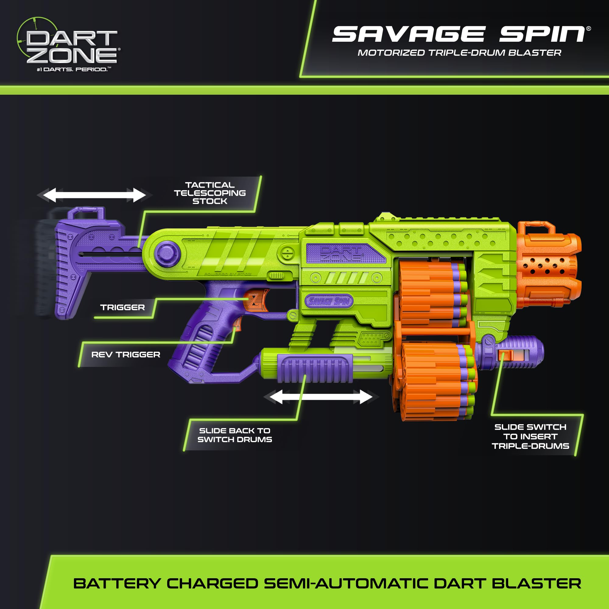 DART ZONE Savage Spin Semi-Auto Foam Dart Blaster - Motorized Toy Gun with 45-Dart Triple Drum & 90 Foam Darts - NERF Compatible Soft Bullet Blaster for Kids - 80 ft Range - Perfect for Outdoor Battles, Backyard Games & Nerf War Parties