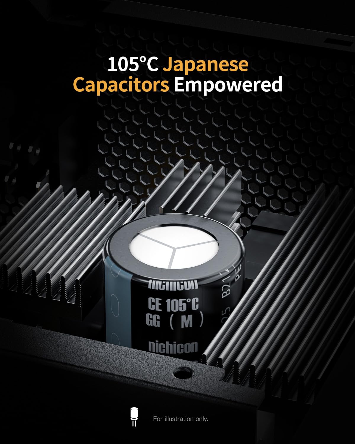 Superer (2025) 850W 80 Plus Gold Certified Fully Modular ATX Power Supply - Silent FDB Fan, Low Noise PC PSU for Gaming PCs, NVIDIA RTX 20/30/40 Series & AMD GPUs (CE Safety Certified) - Perfect for High-End Gaming Rigs, Workstations & Cryptocurrency Mining PCs