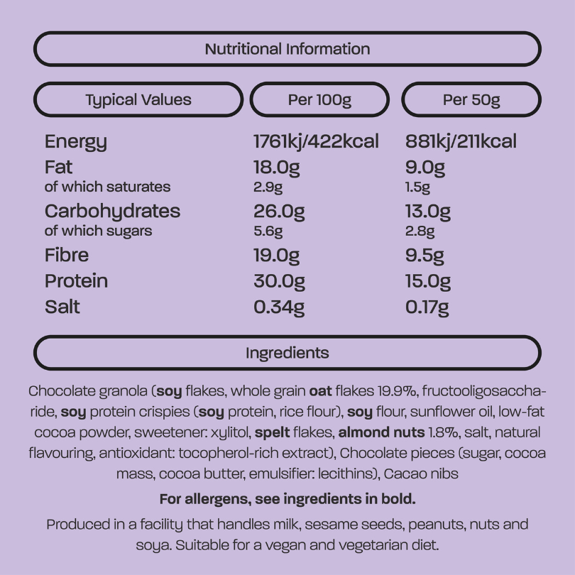 Eleat High Protein Granola - 15g Protein per Serving, Low Sugar, High Fiber, Keto & Vegan Friendly Breakfast Cereal - Perfect for Healthy Morning Meals, Post-Workout Snacks and On-the-Go Nutrition