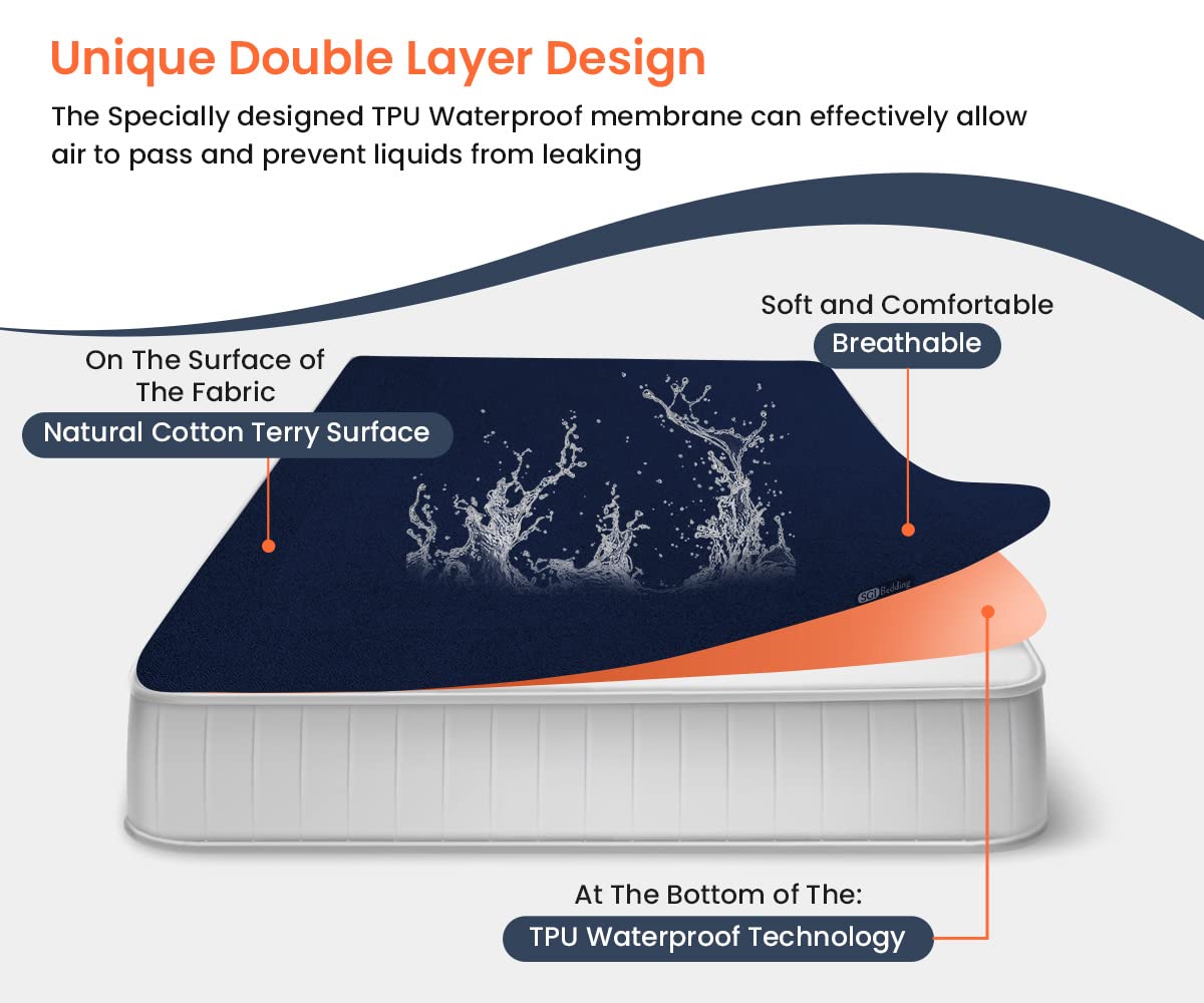 Waterproof Mattress Protector XL V Berth Size - 15