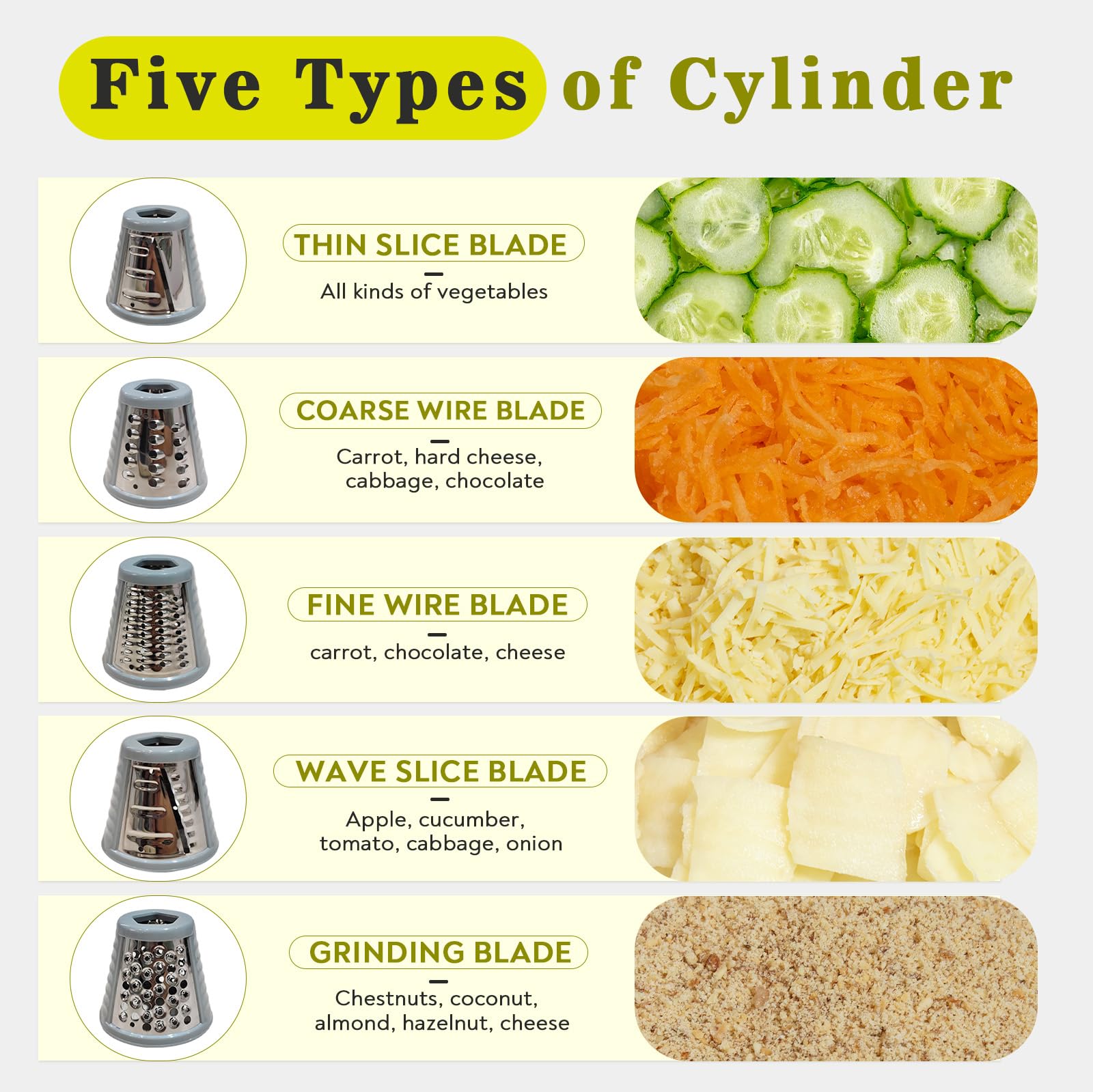 5-in-1 Electric Cheese Grater & Food Chopper - Kitchen Shredder for Vegetables, Nuts, Salad Prep