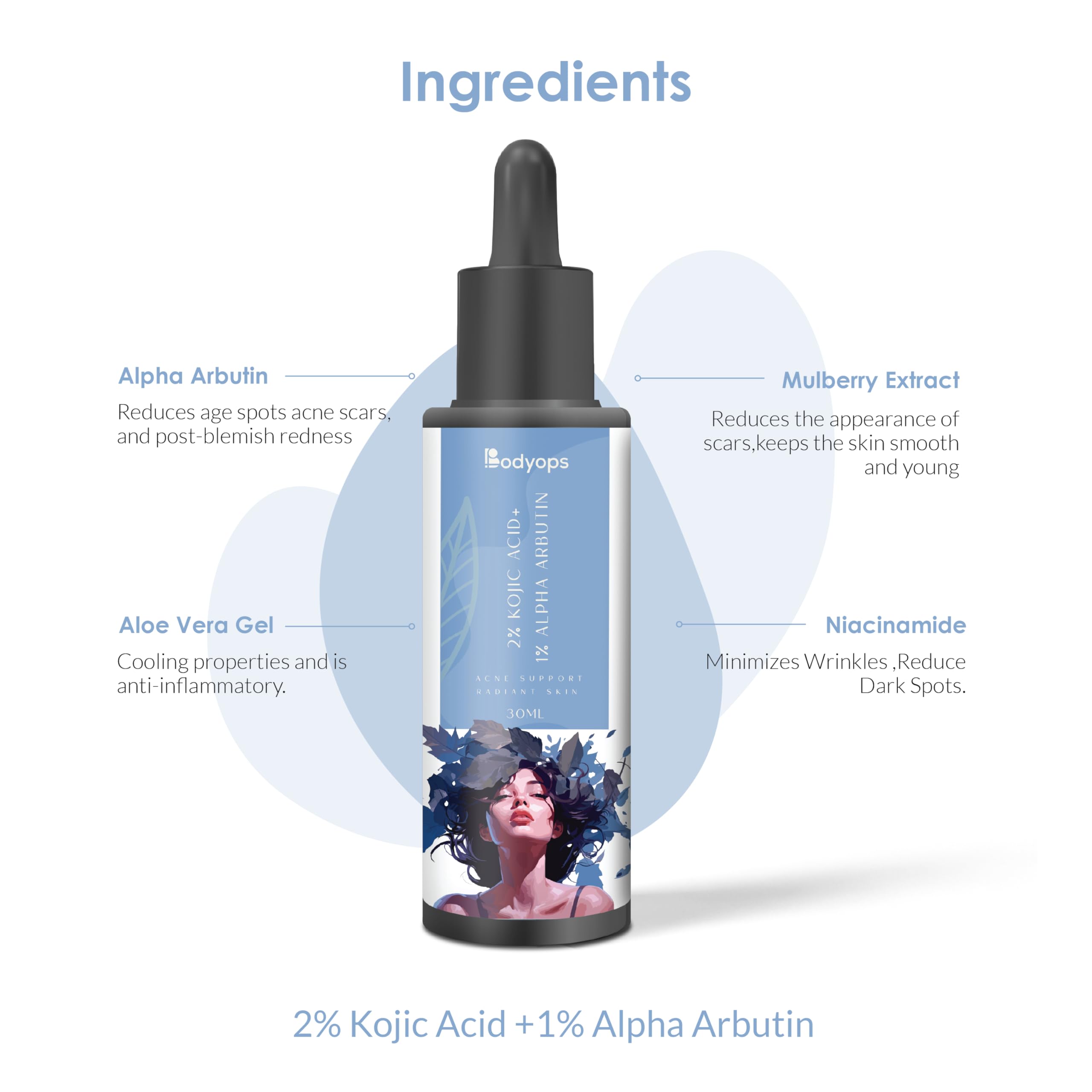 Bodyops 2% Kojic Acid & 1% Alpha Arbutin Brightening Serum | Dark Spot Corrector for Hyperpigmentation & Melasma | Skin Tone Evening Treatment for Men & Women | 30ml – Perfect for Daily Skincare Routine & Post-Acne Marks