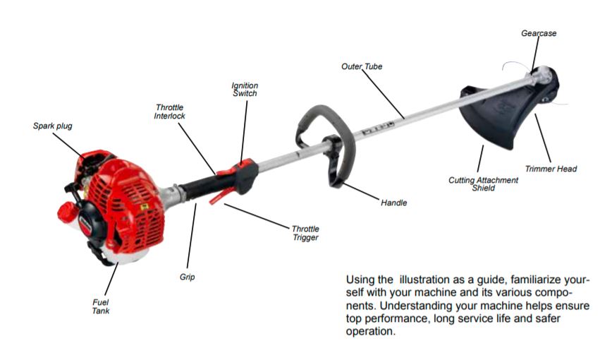 Shindaiwa T235 Straight Shaft Gas Trimmer - Professional Weed Eater for Lawn Care & Landscaping | Perfect for Home Yards, Commercial Properties & Tough Overgrowth