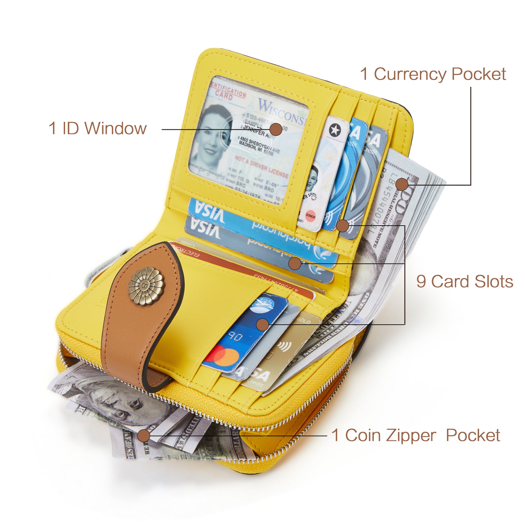 Lnna RFID Blocking Wallet for Women - Stylish Coin Purse & Card Holder | Secure Contactless Protection for Travel, Shopping & Everyday Use