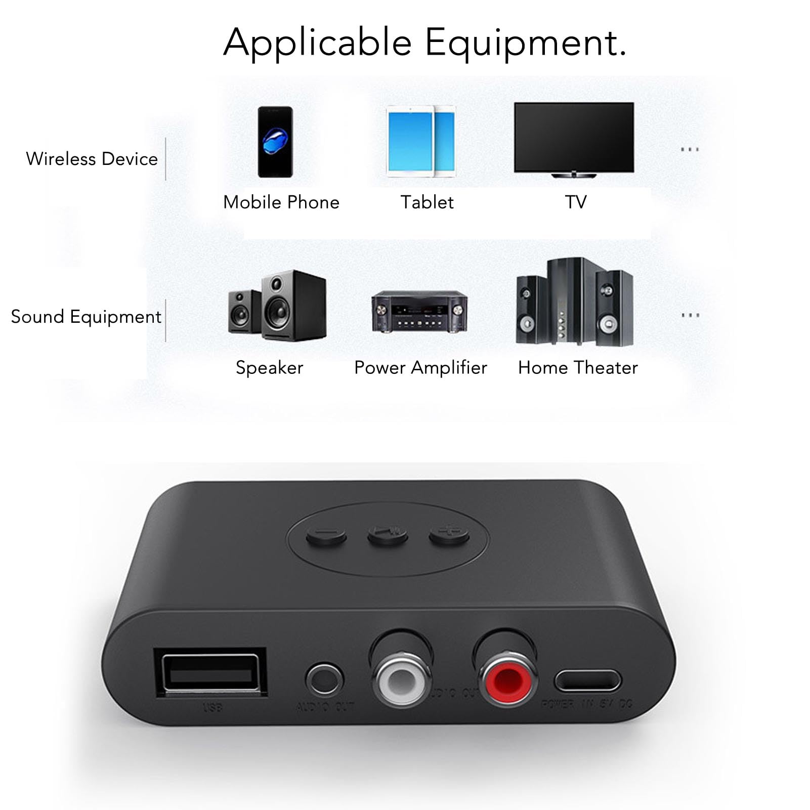 Bluetooth Receiver - Mini Wireless Audio Adapter with NFC, USB & 3.5mm AUX Support for Hands-Free Calls | Car Speaker Amplifier & Phone Sound Enhancer | Perfect for Commuting, Road Trips & Home Audio Setup