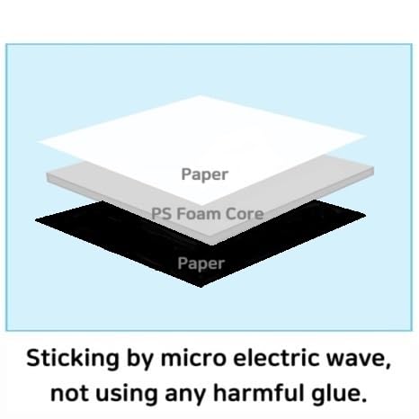 Premium Black & White Foam Boards 30x40 Inches (10-Pack) - 3/16