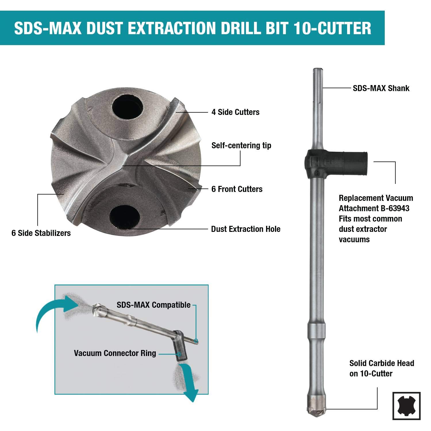 Makita B-63834 9/16