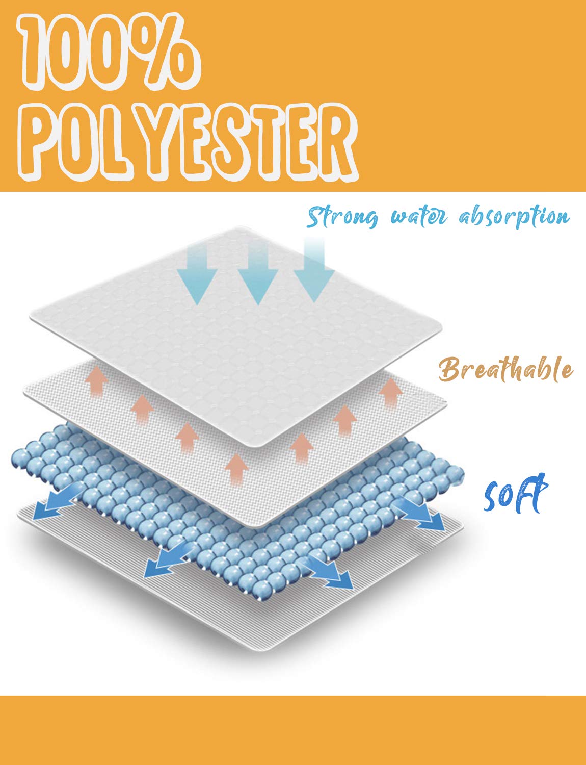 Soft Plush Dot Baby Changing Pad Cover - Ultra Comfortable & Safe Diaper Changing Table Cover for Boys & Girls - Fits 32x16 Inch Pads (Orange) - Perfect for Nursery, Daycare & Travel Use