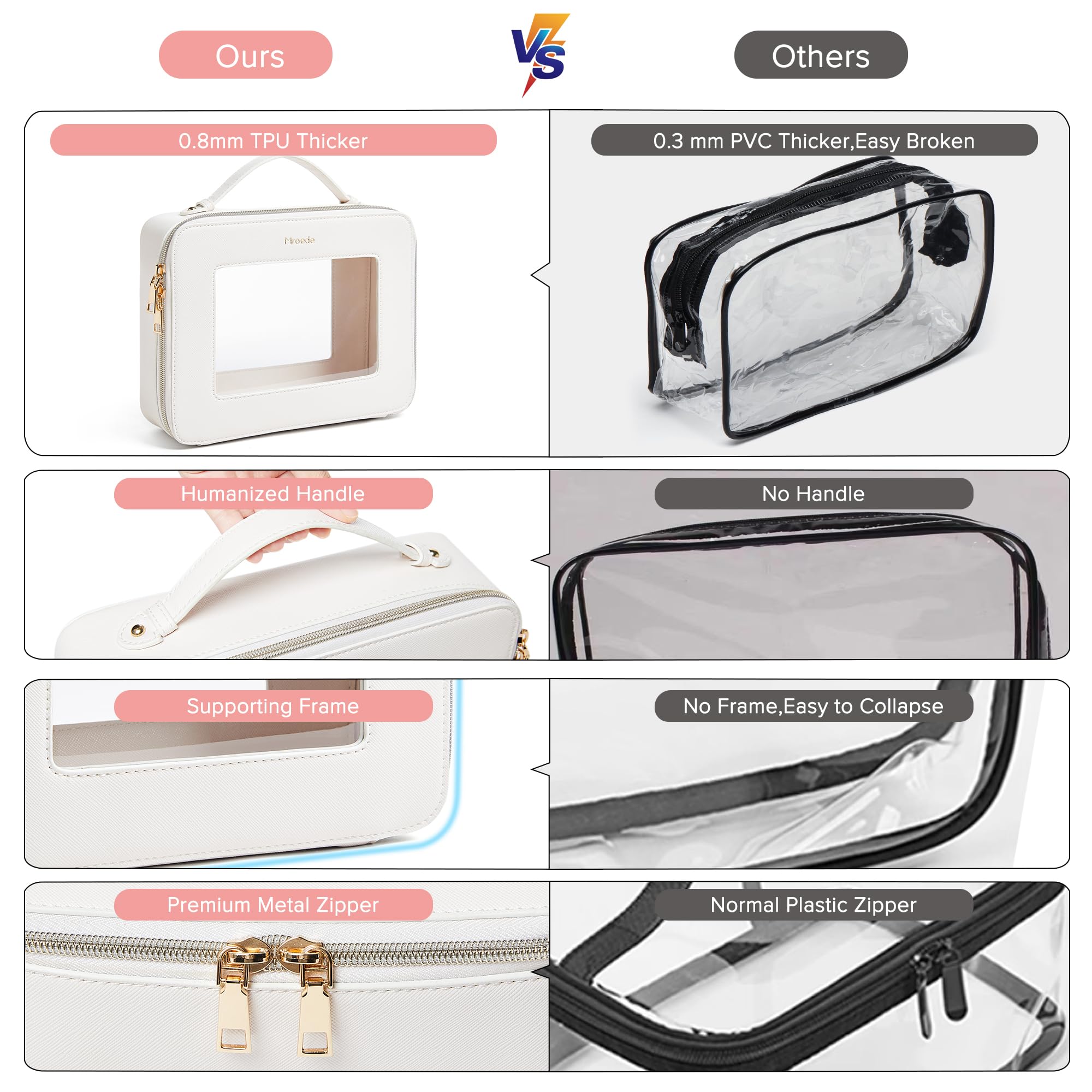 Clear Makeup Bag for Travel - Large Transparent Toiletry Organizer with Handle, Portable Cosmetic Storage for Women | Perfect for Airplane Carry-on, Gym Essentials & Car Organization (Beige)