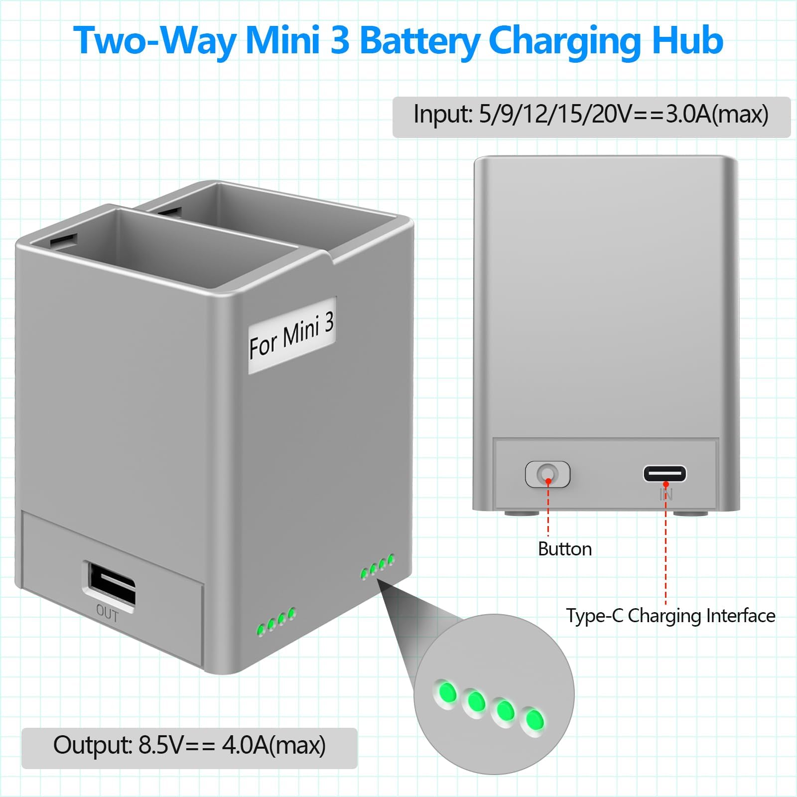 Fast Charging Hub for DJI Mini 3/Mini 4 Pro Drone Batteries - Portable Dual-Port Charger with Battery Level Indicator - Perfect for Travel & Outdoor Aerial Photography