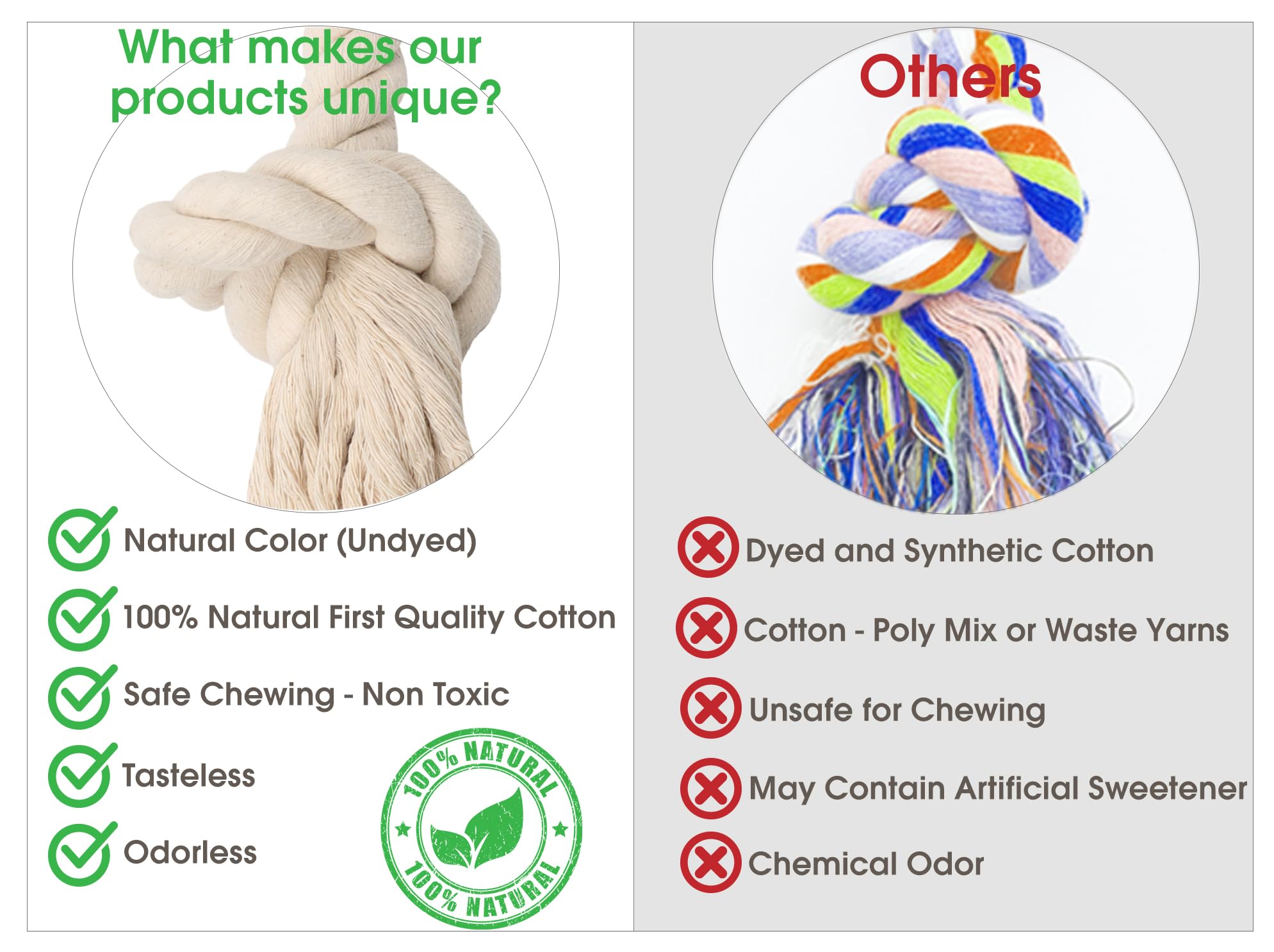 Barida Natural White Cotton Durable Dog Rope Chew Toy - Non-Toxic Premium Interactive Rope Toy for Medium & Large Dogs | Tug of War, Teething Relief, Training & Playtime Fun
