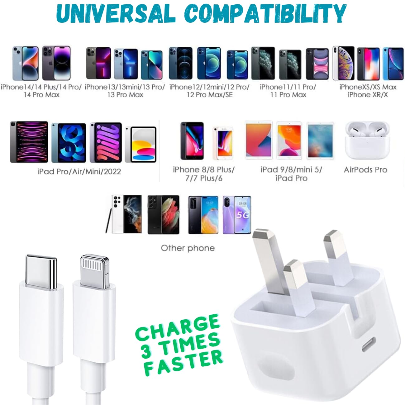 20W USB C Fast Charger with 1M Cable - PD Wall Charger Compatible with iPhone 14/13/12/11/X/8/7, iPad Pro, Samsung Galaxy - Quick Charge 3.0 Power Adapter for Home, Office & Travel