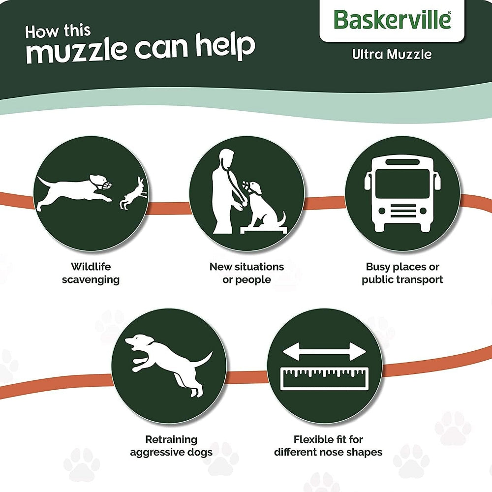 Baskerville Ultra Muzzle - Secure & Comfortable Dog Muzzle for Medium to Large Breeds - Perfect for Training, Grooming, and Vet Visits