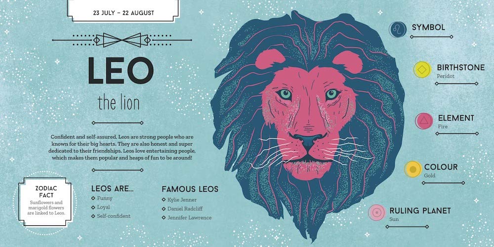 Star Signs & Zodiac Secrets: Discover Your Horoscope & Astrology Guide for Daily Life & Relationships