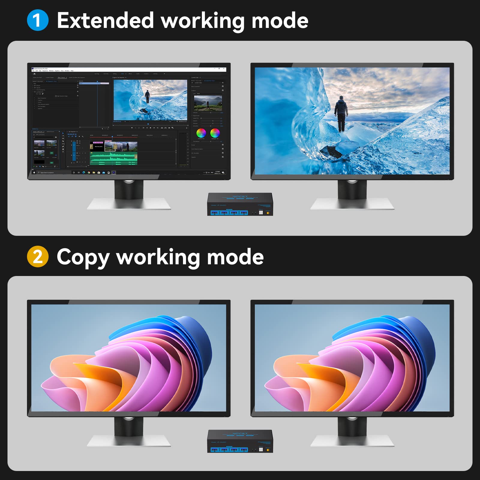 8K60Hz HDMI KVM Switch for 2 Computers 2 Monitors - 4K120Hz Support, 4-Port USB 3.0 Hub, Includes External Wired Controller, 12V DC Adapter & 2x USB 3.0 Cables - Perfect for Home Office, Gaming & Multi-Tasking Workstations