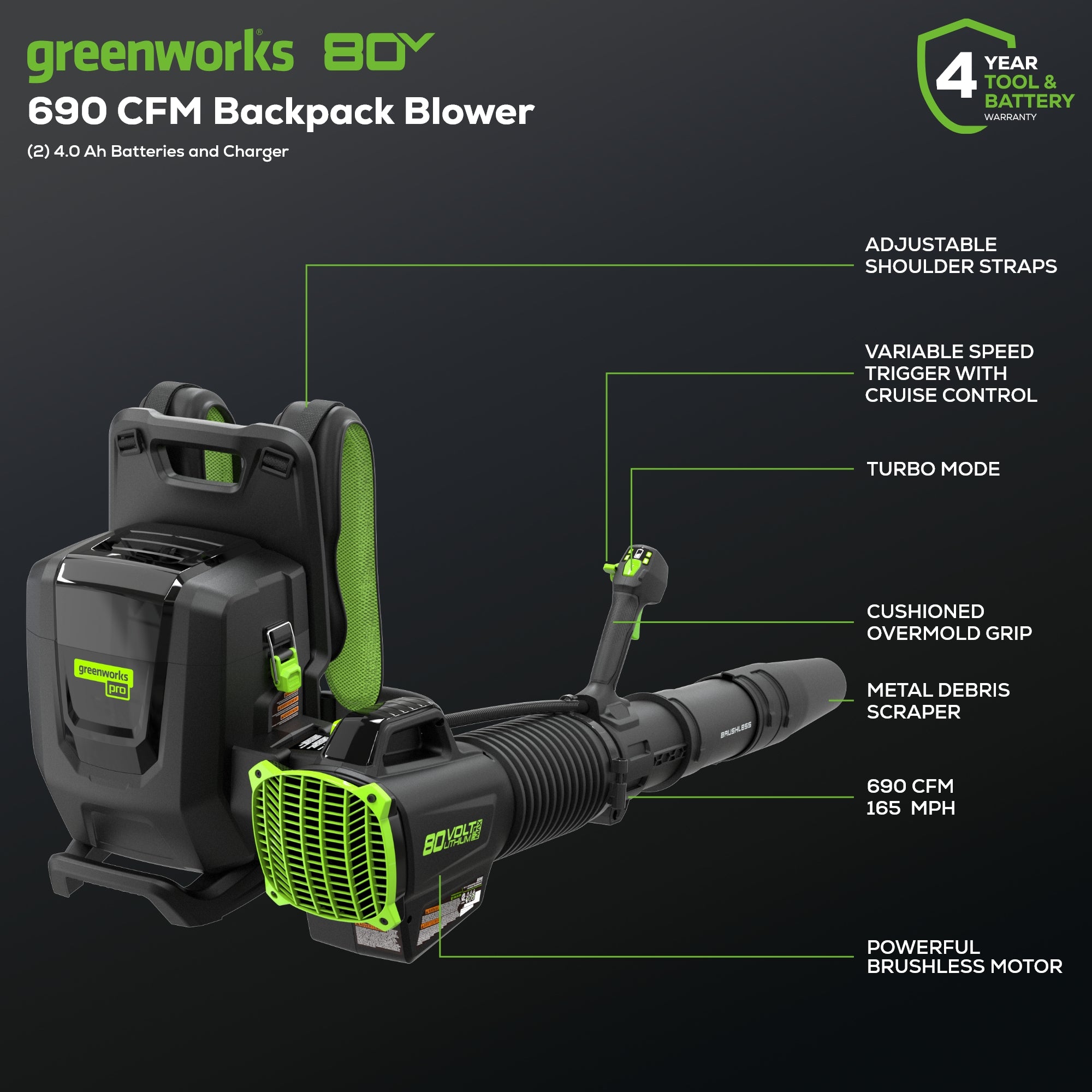 80V 690 CFM Cordless Backpack Leaf Blower with 2 x 4.0Ah Batteries & Fast Charger - Powerful Yard Cleanup for Leaves, Grass Clippings & Debris Removal