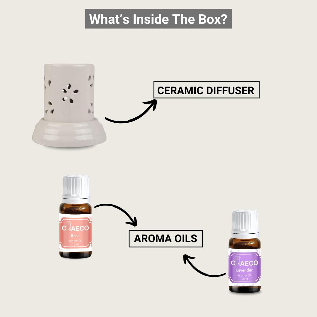 Premium Ceramic Electric Aroma Diffuser - Round Flower Cut Design Essential Oil Diffuser for Home & Office, White (1 Pack) - Perfect for Relaxation, Yoga, Spa & Aromatherapy
