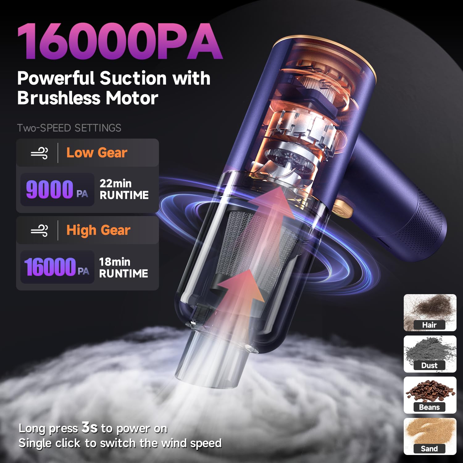 16000PA Cordless Handheld Vacuum Cleaner - 4-in-1 Portable Rechargeable Vacuum with Air Duster, Blower & Pump - Lightweight Mini Vac for Car, Home, Office & Pet Hair Cleaning - Perfect for Car Detailing, House Cleaning & Pet Grooming (Purple)