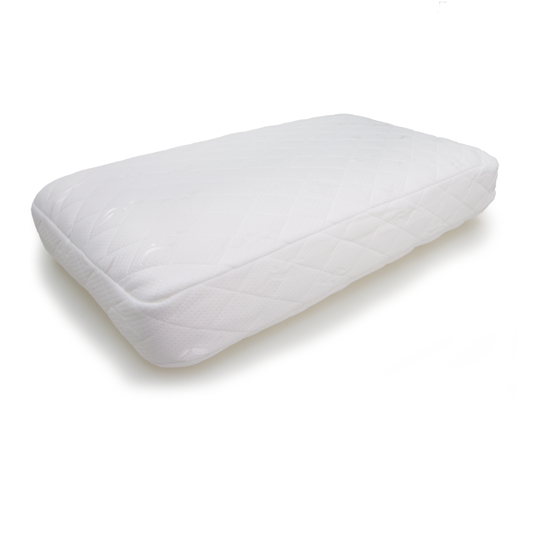 AllCare Standard Memory Foam Orthopedic Pillow for Neck Pain Relief & Better Sleep - Supportive Pillow for Side, Back & Stomach Sleepers