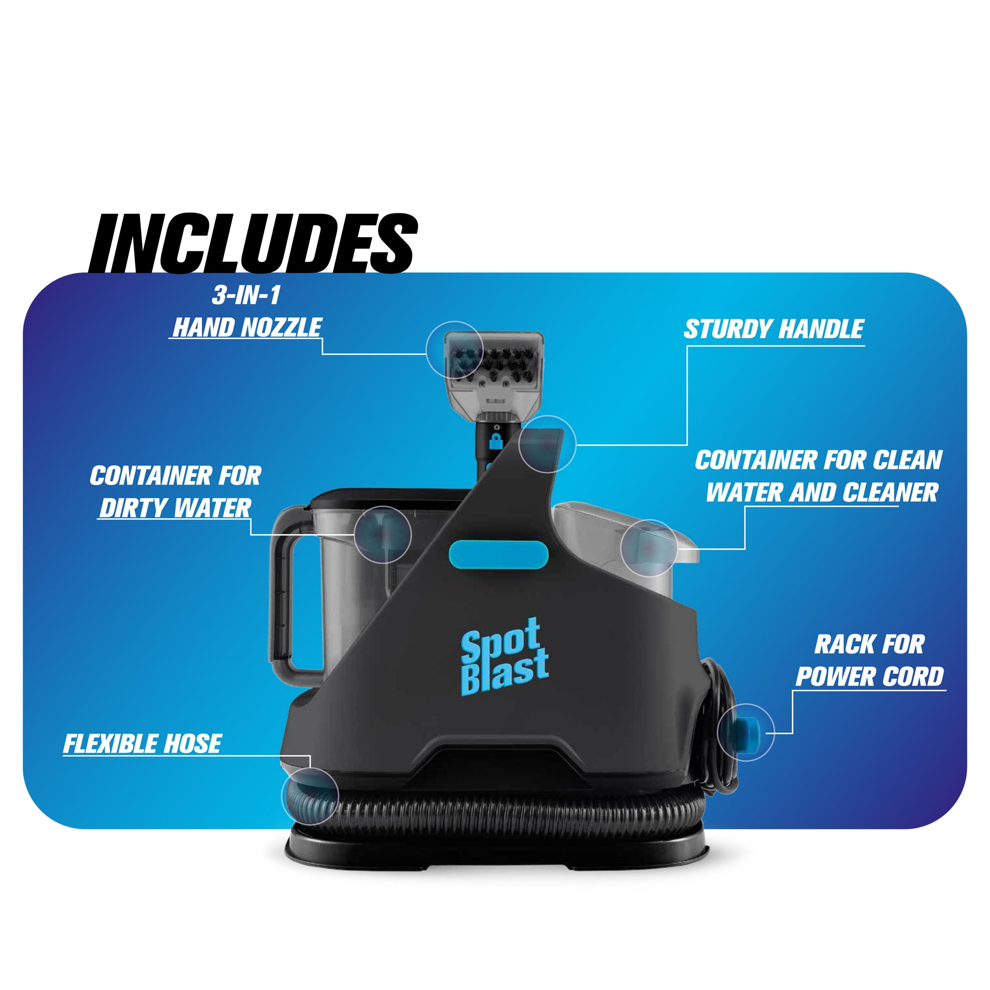 SPOT BLAST 3-in-1 Cleaning Solution - Powerful Stain Remover for Clothes, Carpets & Upholstery | Perfect for Home, Office & Travel Use